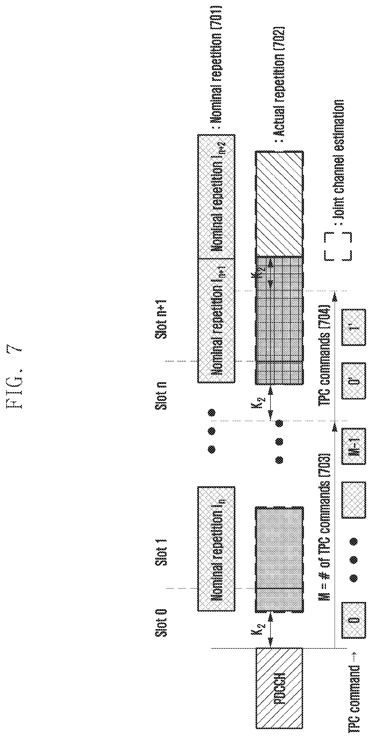 Patent US12155491 Figure 7 – Method and apparatus for transmitting uplink channel in wireless communication system