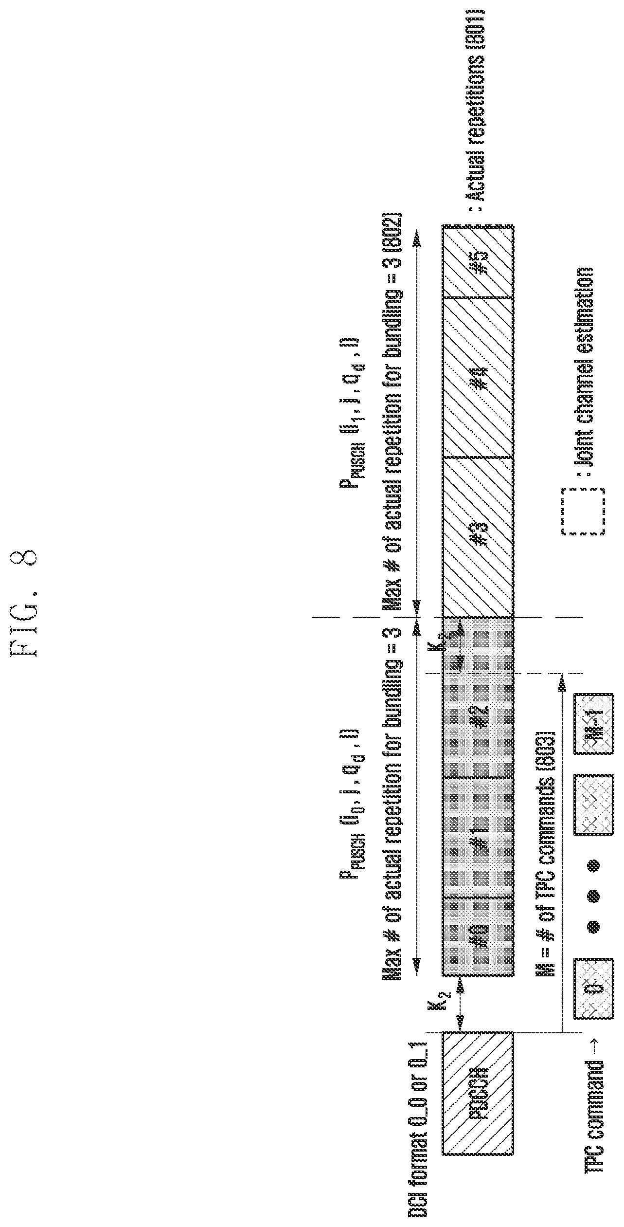 Patent US12155491 Figure 8 – Method and apparatus for transmitting uplink channel in wireless communication system