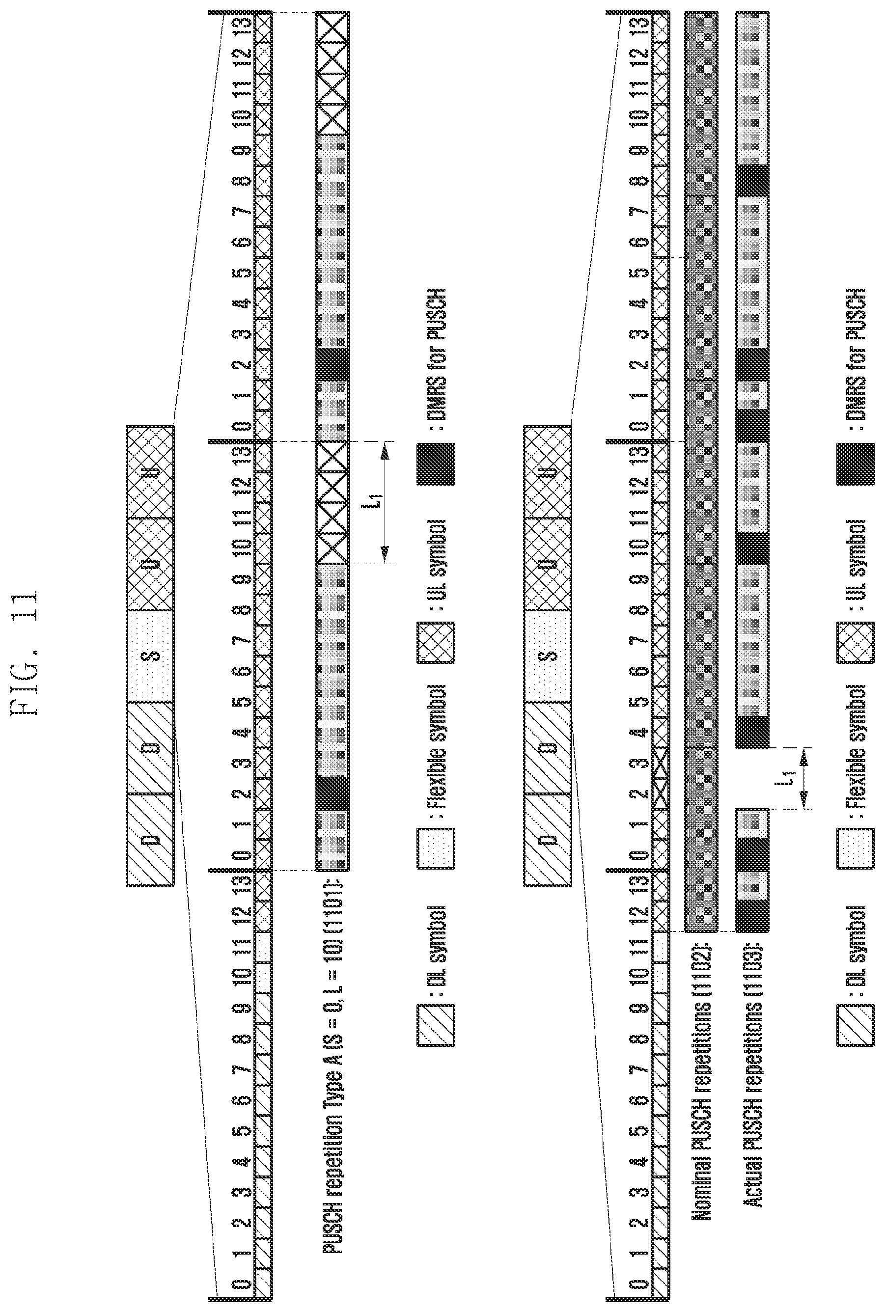 Patent US12155491 Figure 11 – Method and apparatus for transmitting uplink channel in wireless communication system