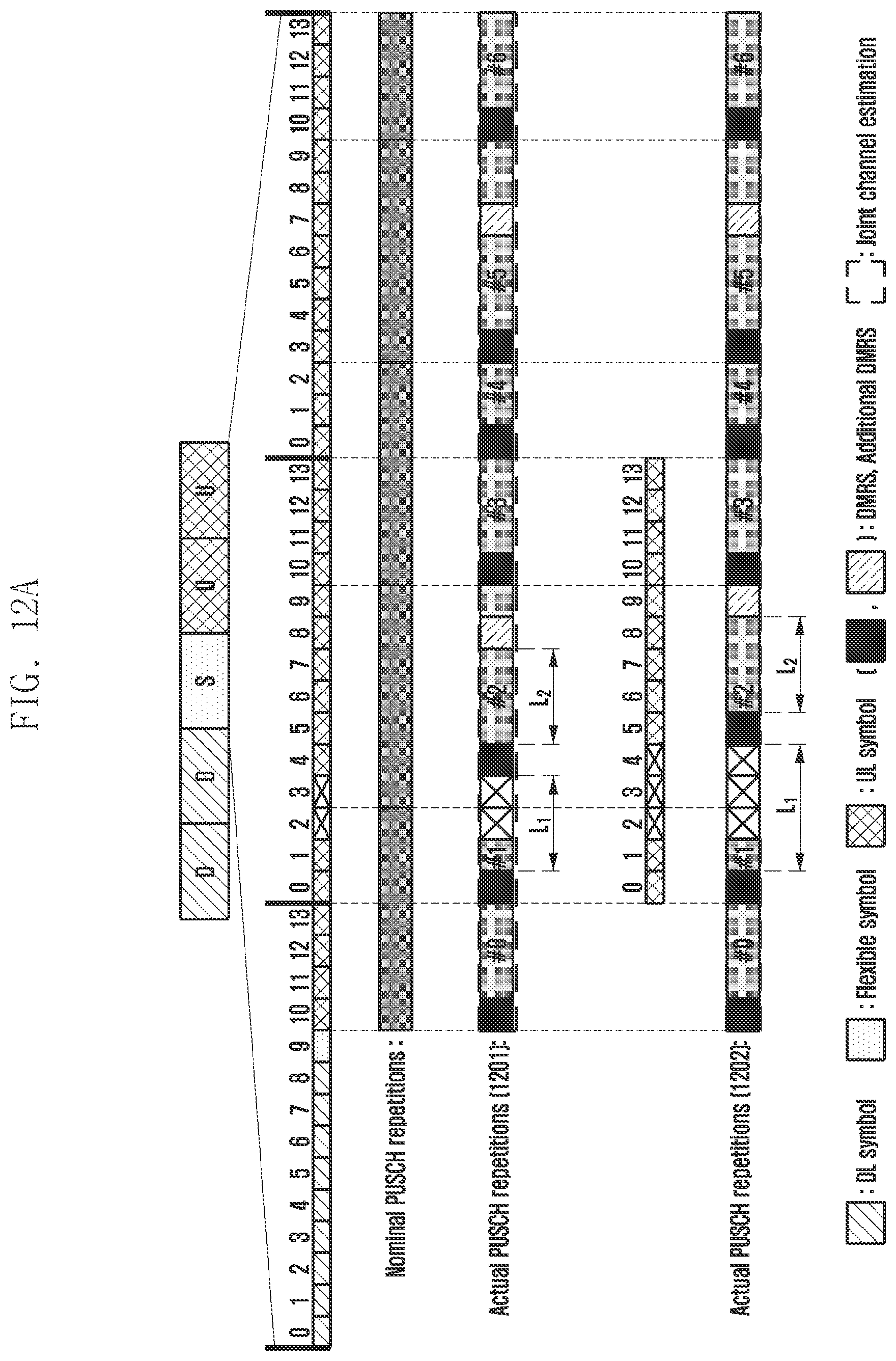 Patent US12155491 Figure 12 – Method and apparatus for transmitting uplink channel in wireless communication system