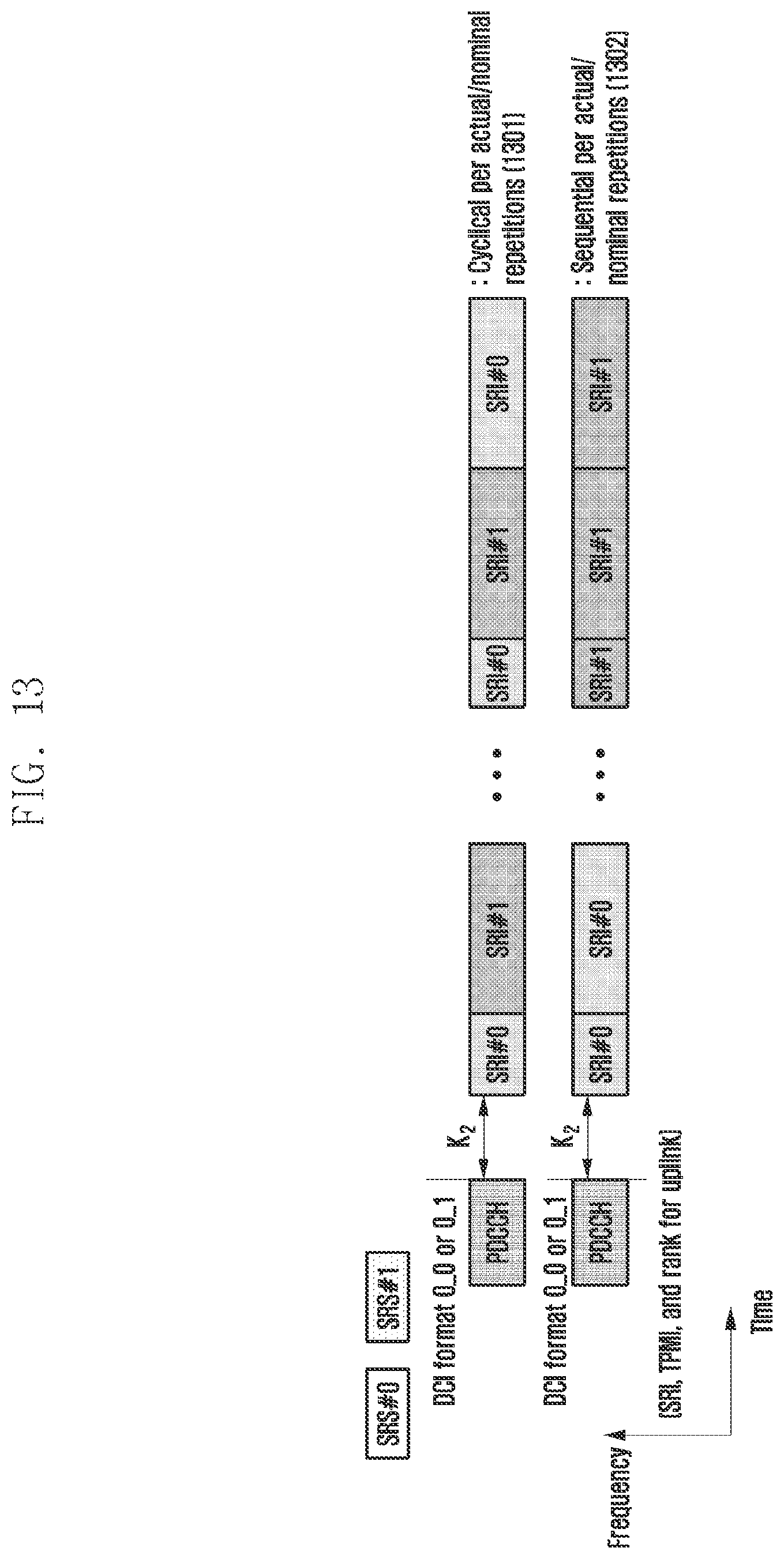 Patent US12155491 Figure 14 – Method and apparatus for transmitting uplink channel in wireless communication system