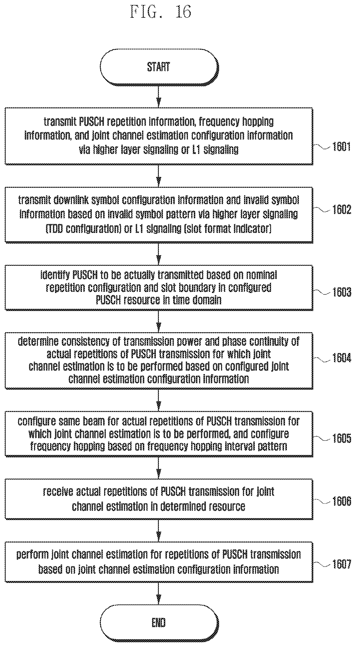 Patent US12155491 Figure 17 – Method and apparatus for transmitting uplink channel in wireless communication system