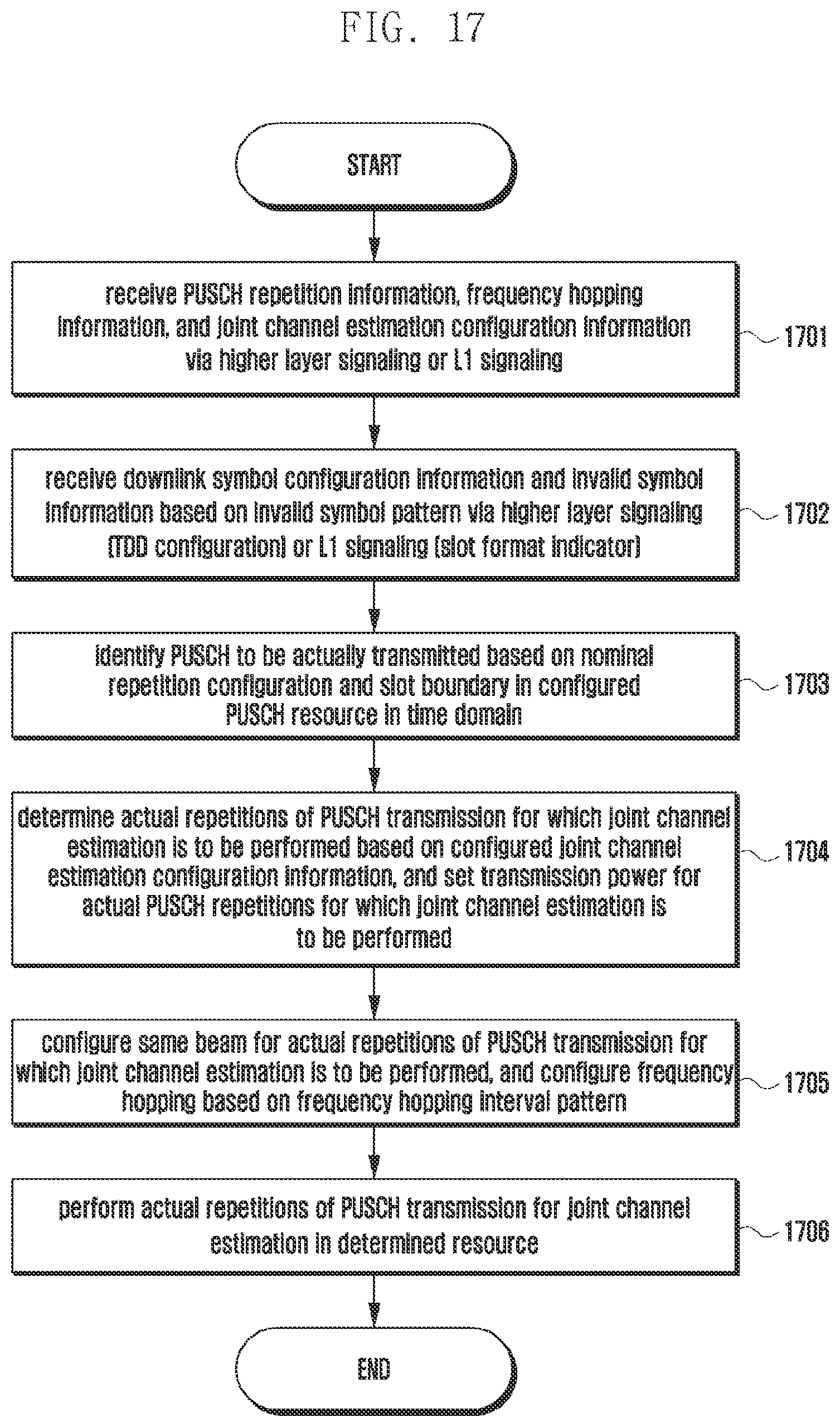 Patent US12155491 Figure 18 – Method and apparatus for transmitting uplink channel in wireless communication system
