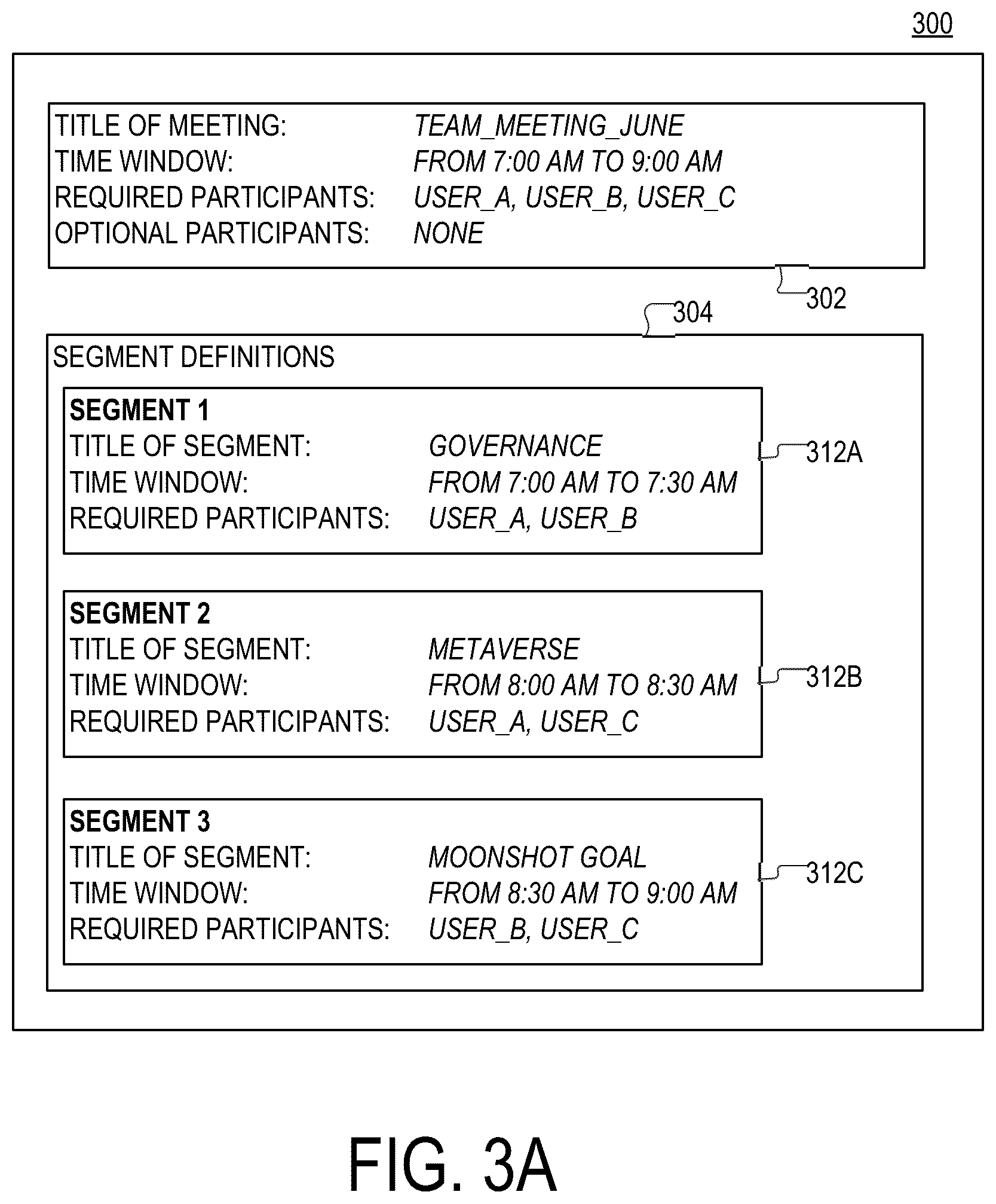 Patent US12155495 Figure 3 – Meeting invite segmentation