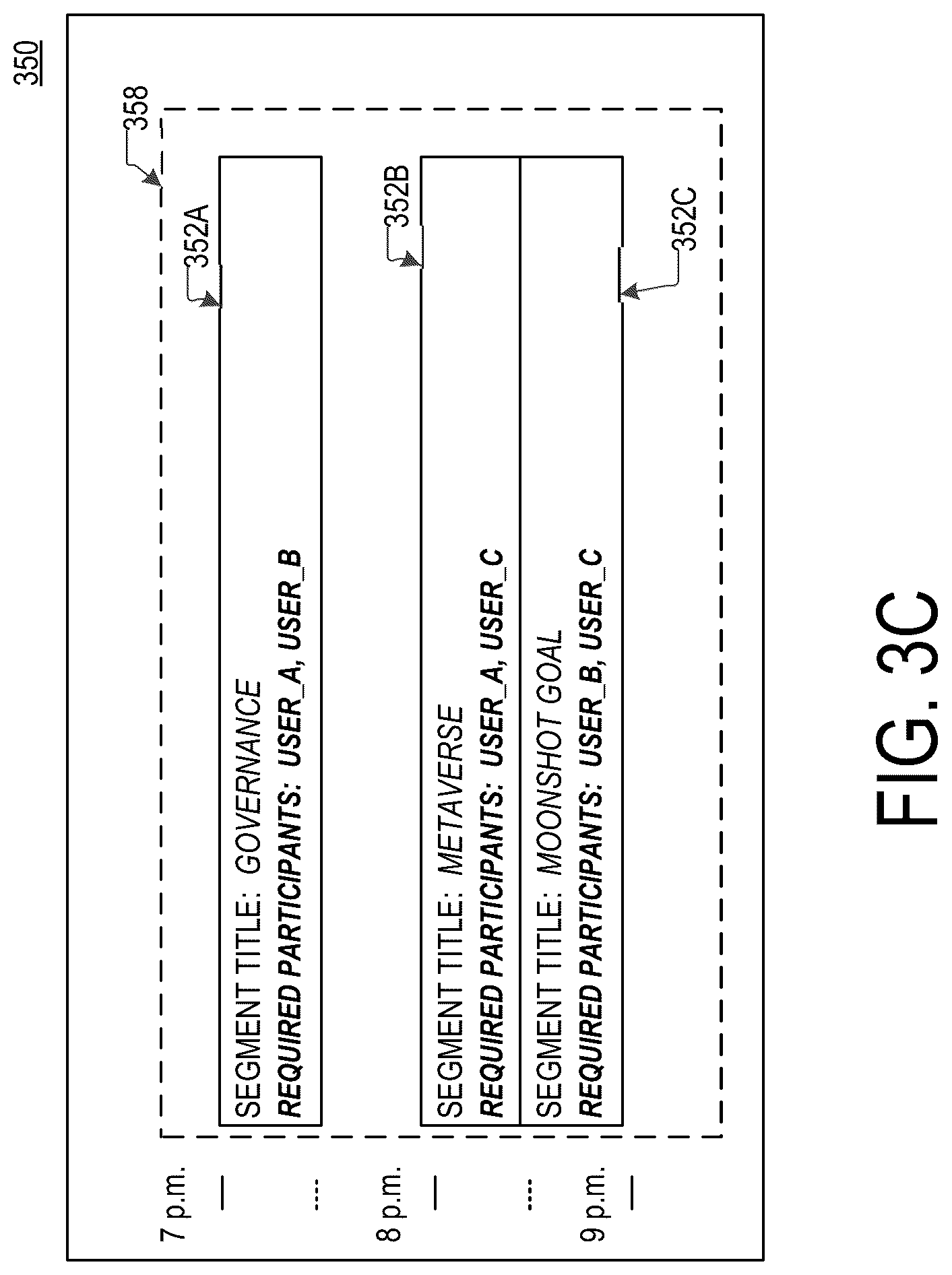 Patent US12155495 Figure 5 – Meeting invite segmentation