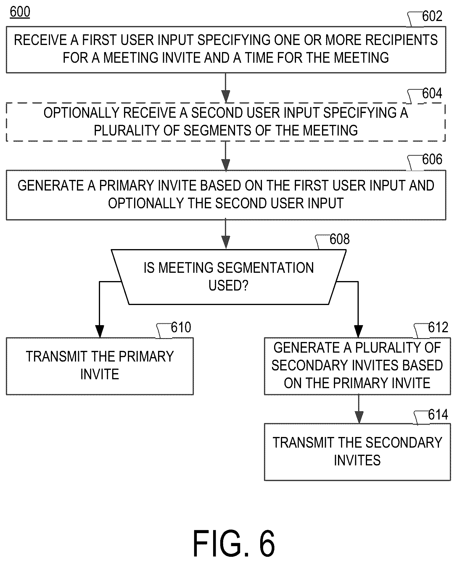 Patent US12155495 Figure 8 – Meeting invite segmentation