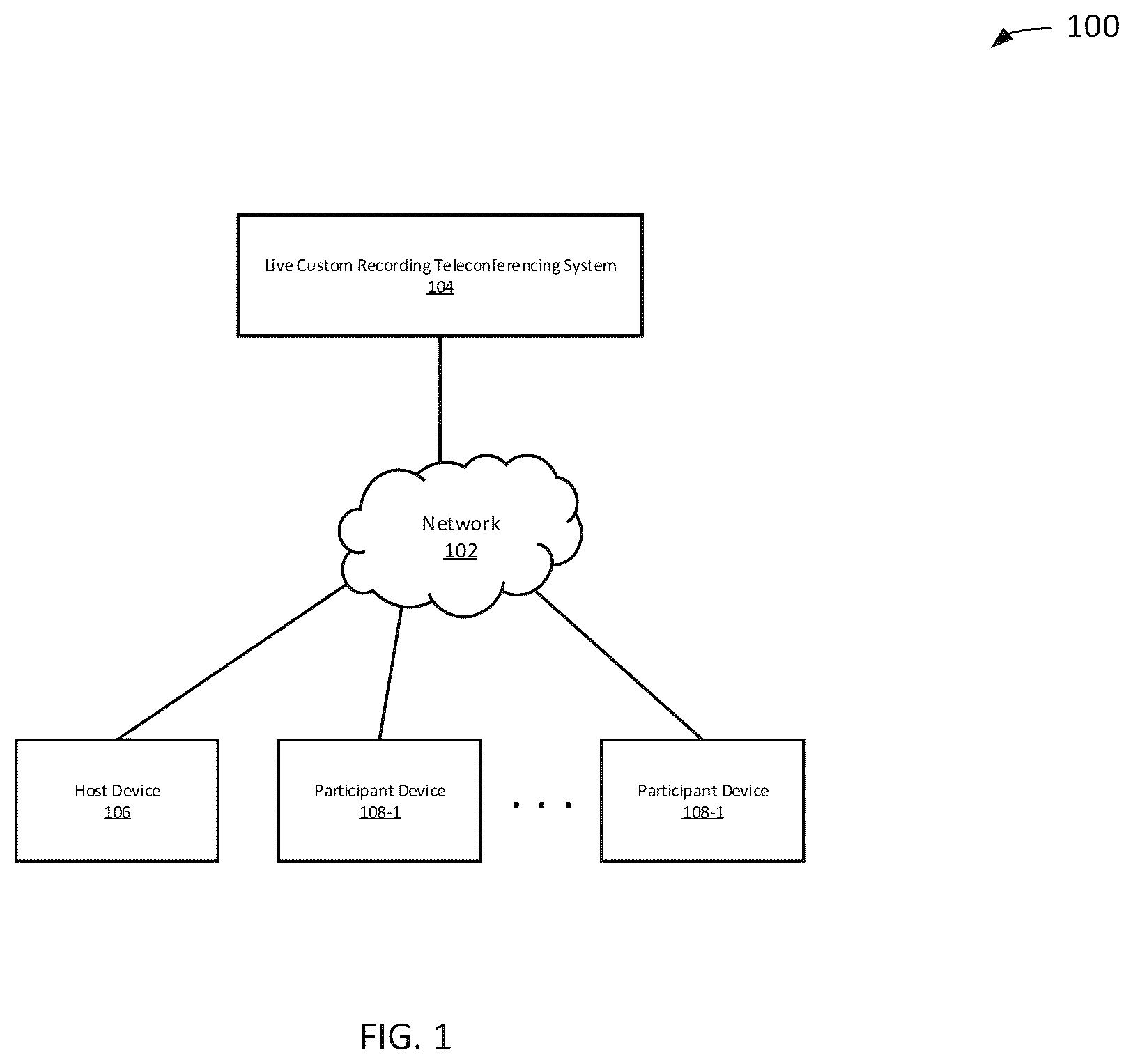 Patent US12155497 Figure 1 – Live-custom recording