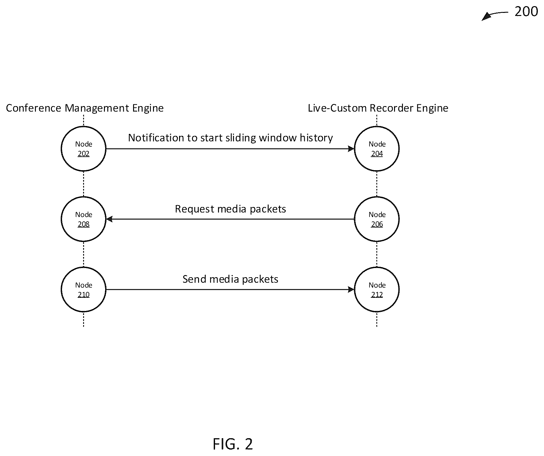 Patent US12155497 Figure 2 – Live-custom recording