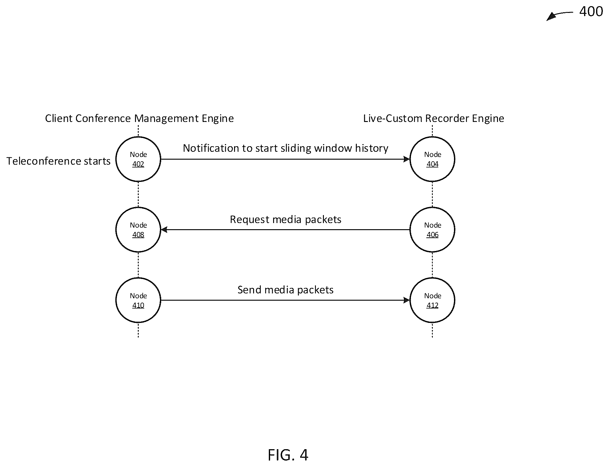 Patent US12155497 Figure 4 – Live-custom recording