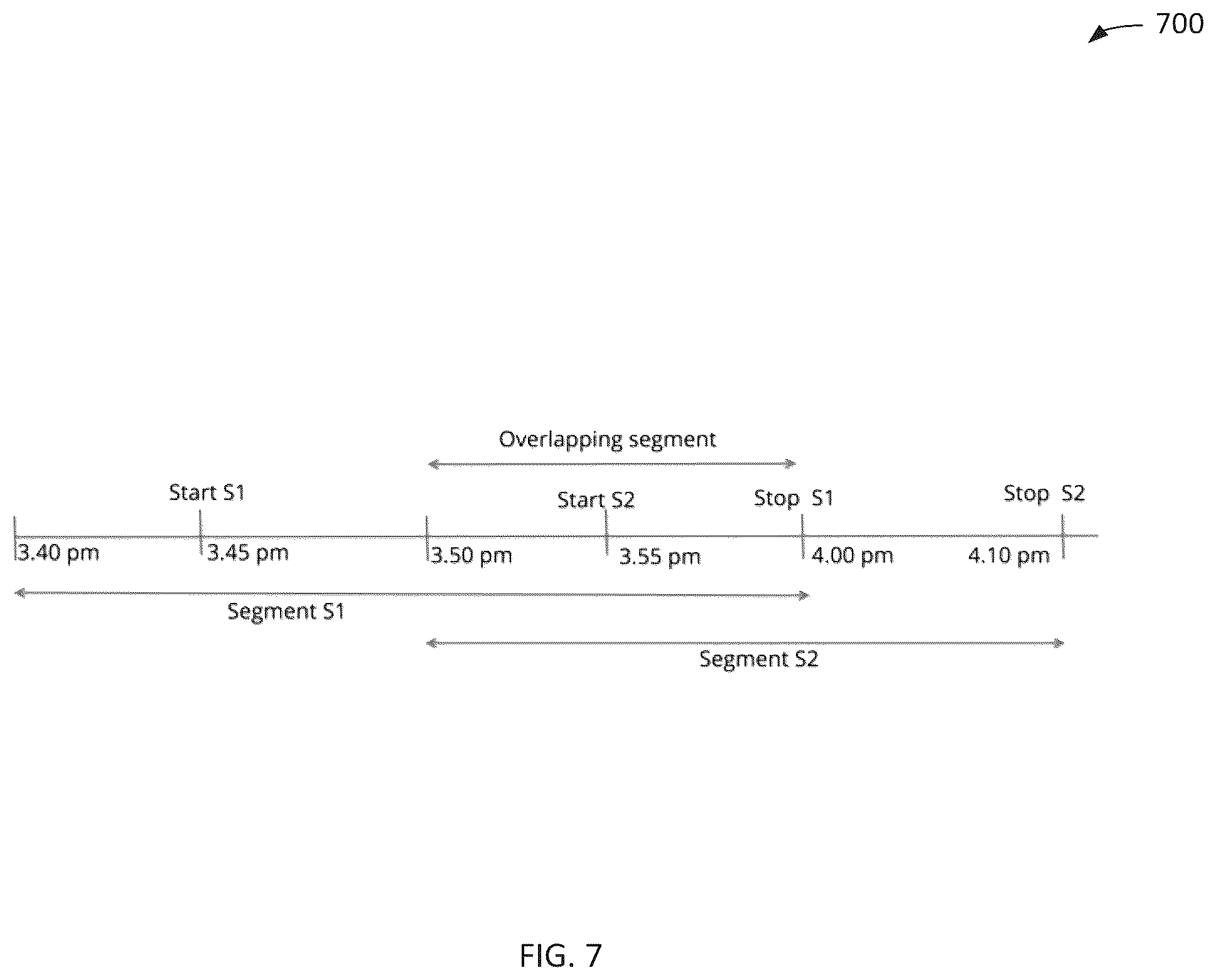 Patent US12155497 Figure 7 – Live-custom recording