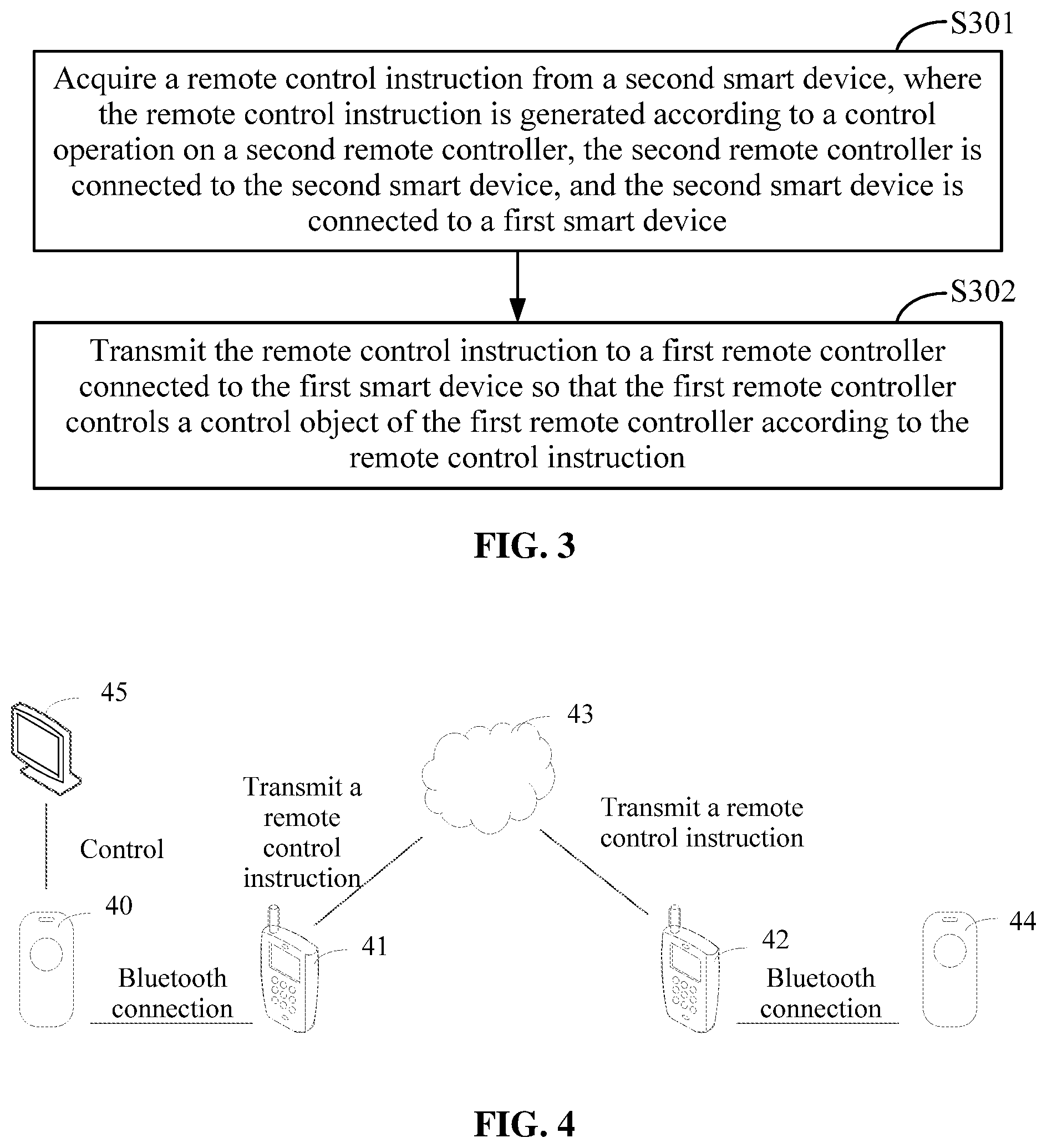 Patent US12155500 Figure 2 – Remote control method and apparatus, electronic device and medium