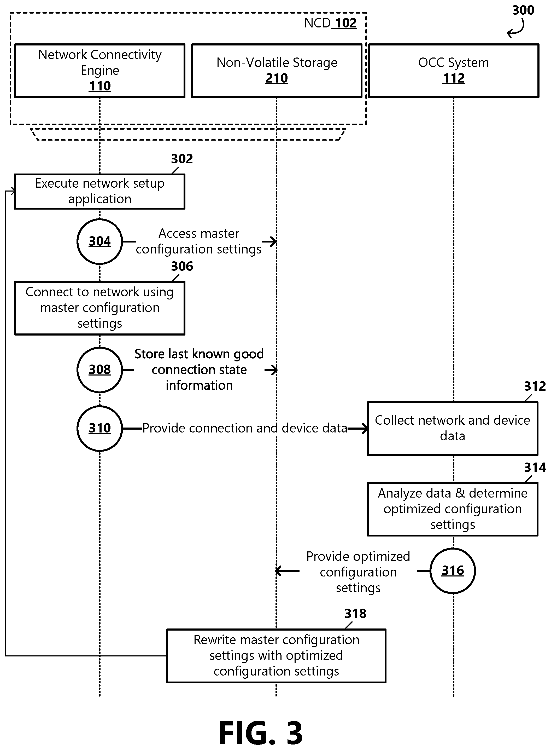 Patent US12155502 Figure 3 – Access network connectivity optimization engine