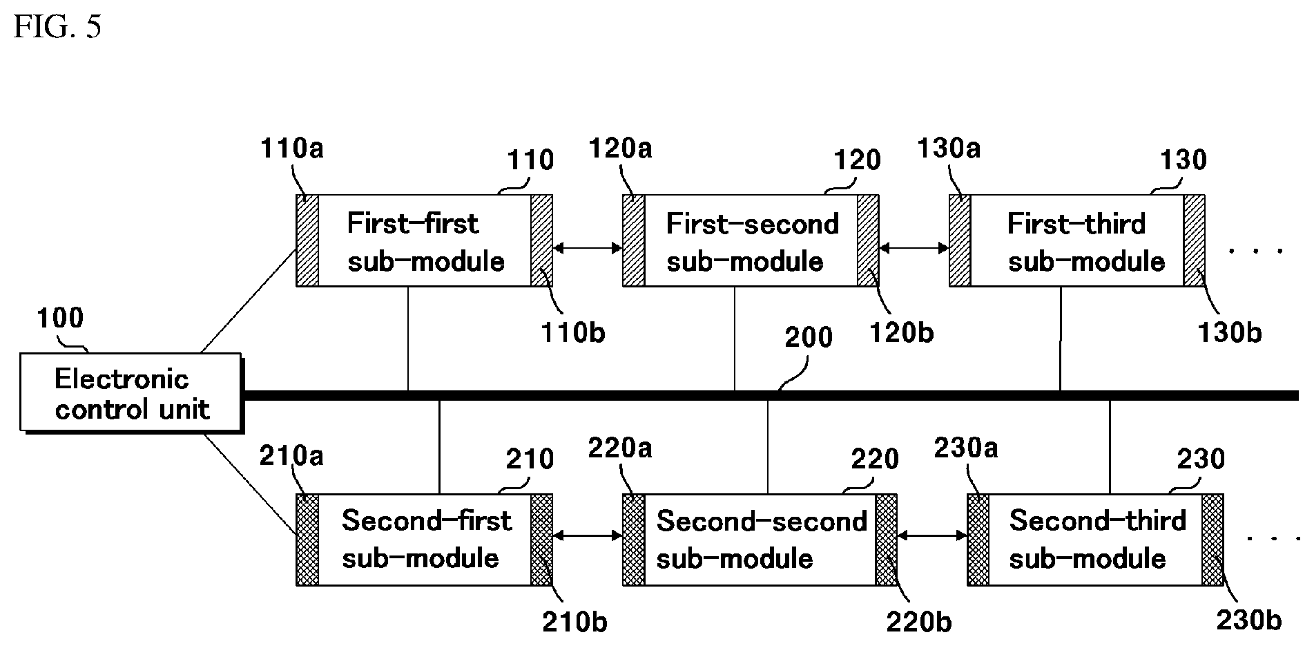 Patent US12155503 Figure 3 – Vehicle inner communication system and vehicle including same