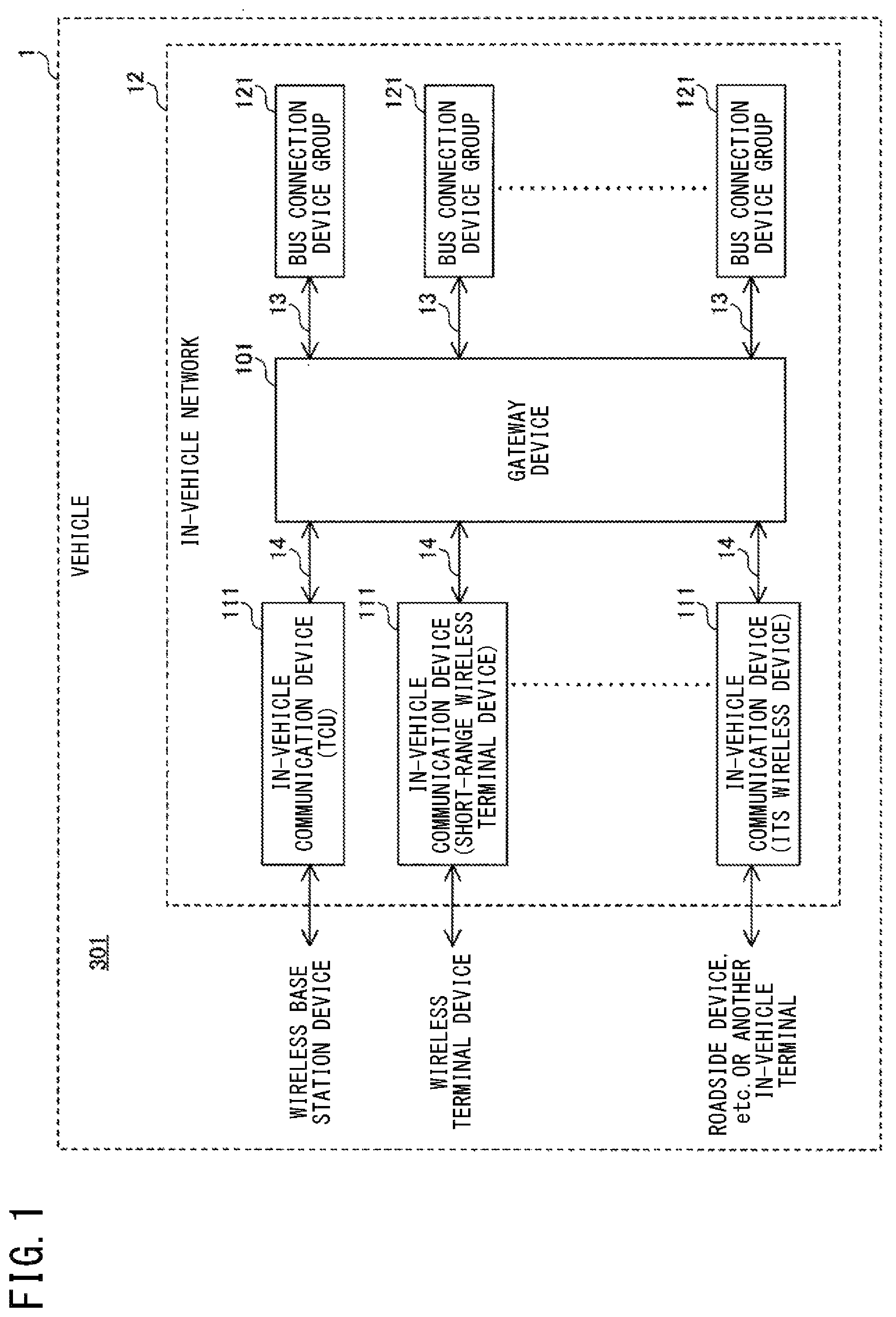Patent US12155504 Figure 1 – Detection device, in-vehicle system, and detection method