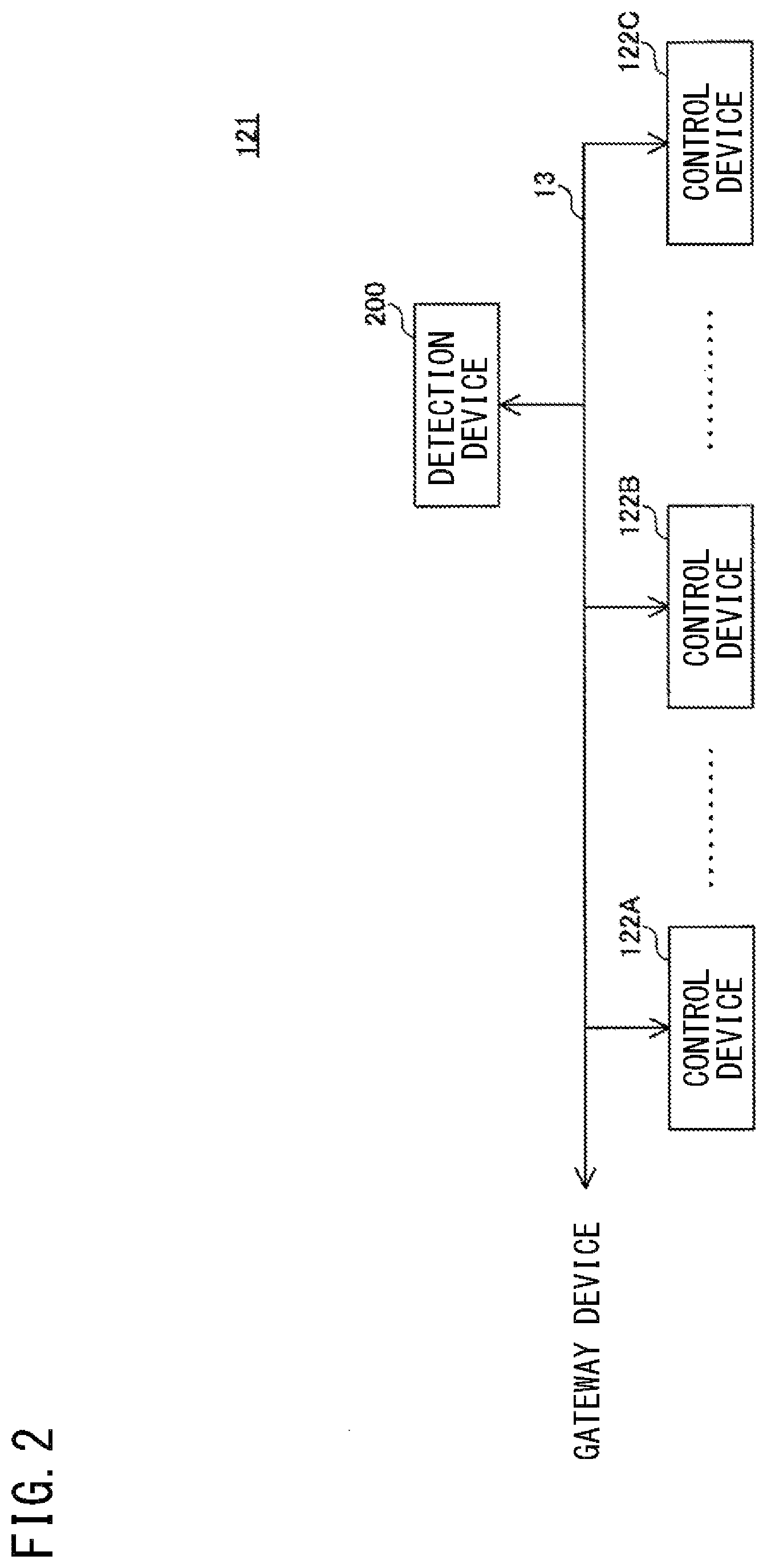 Patent US12155504 Figure 2 – Detection device, in-vehicle system, and detection method