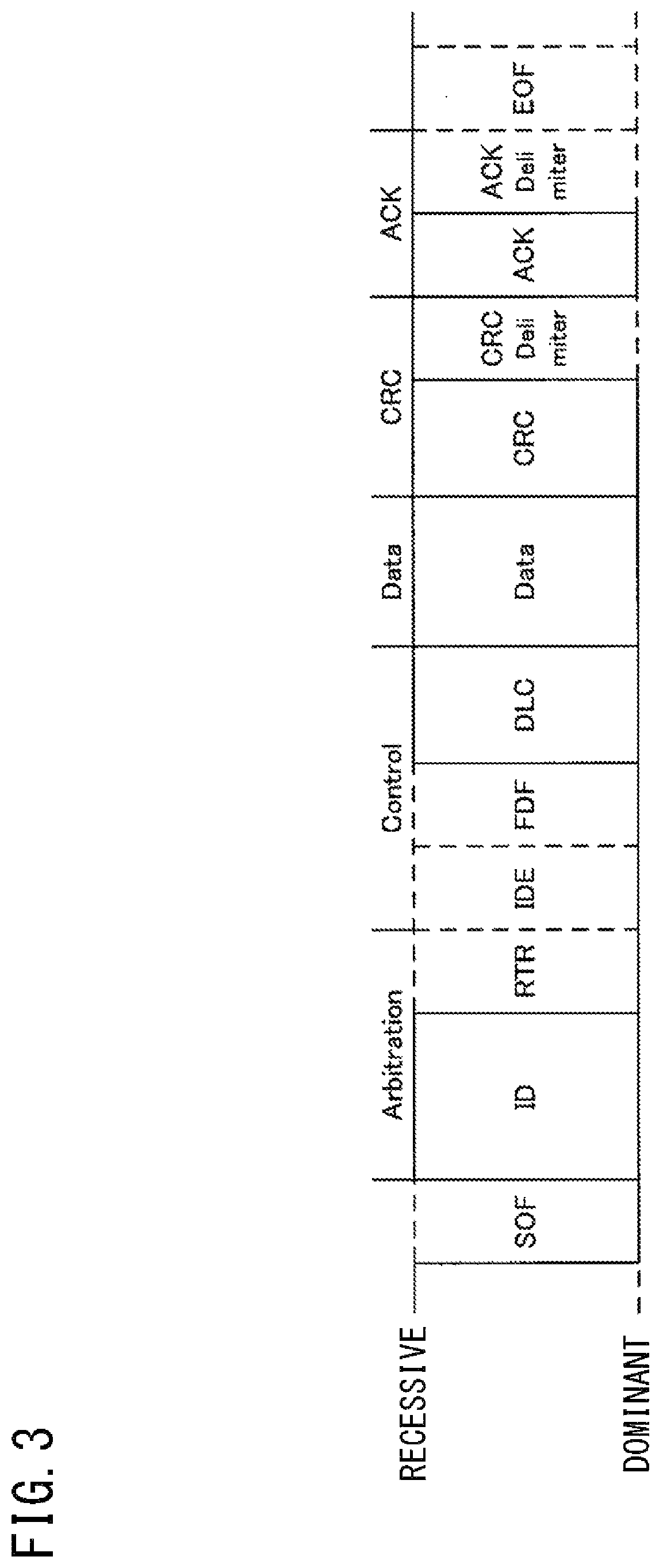 Patent US12155504 Figure 3 – Detection device, in-vehicle system, and detection method
