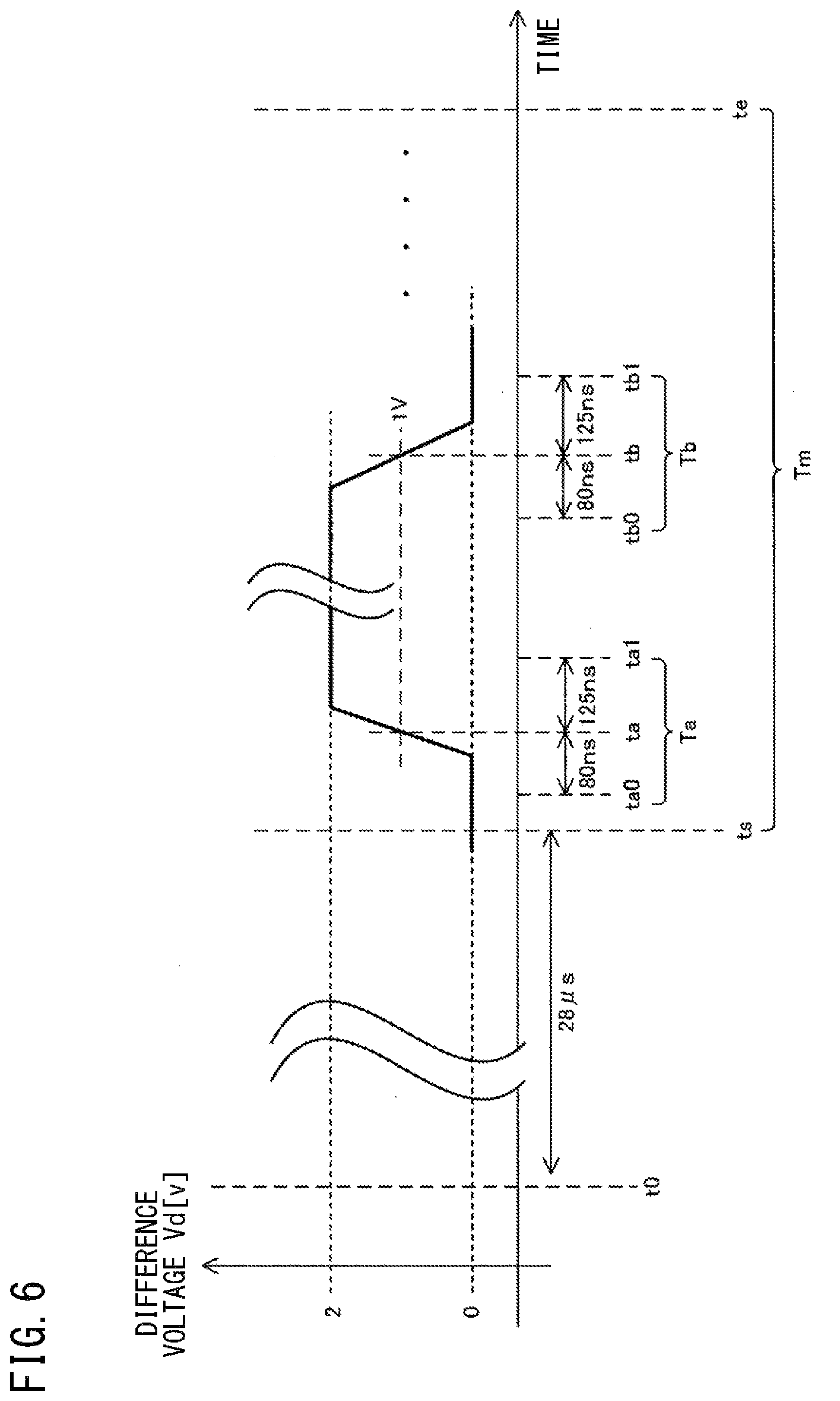 Patent US12155504 Figure 6 – Detection device, in-vehicle system, and detection method