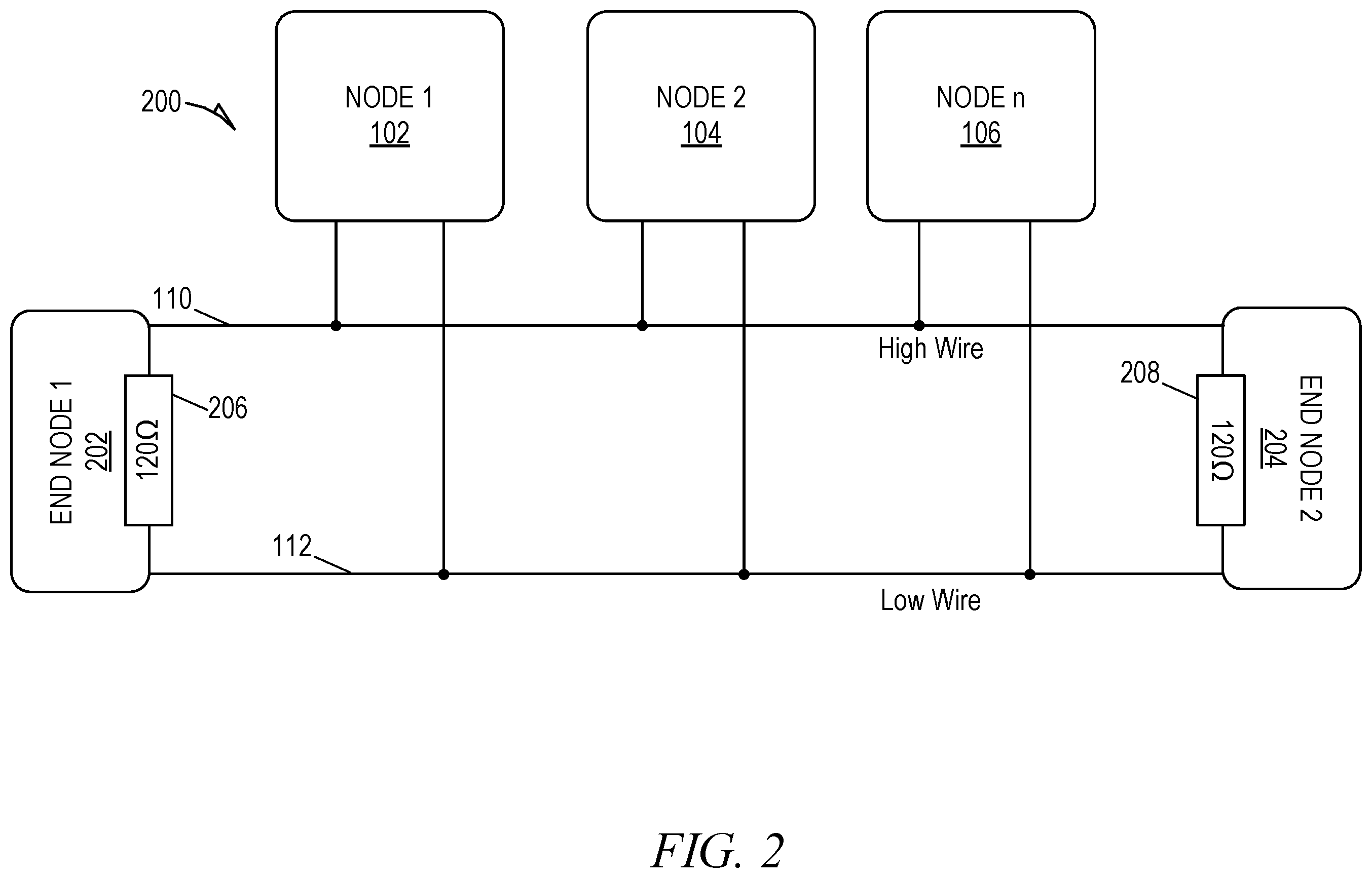 Patent US12155505 Figure 2 – Variable termination in a vehicle communication bus