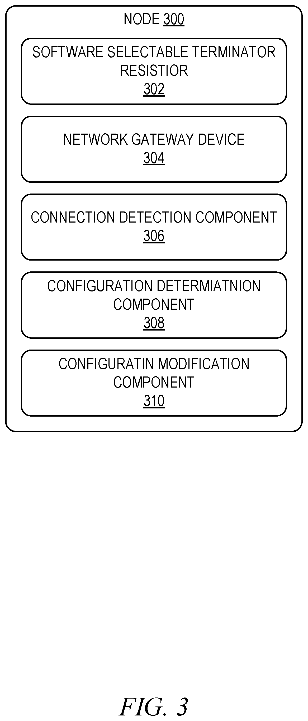 Patent US12155505 Figure 3 – Variable termination in a vehicle communication bus