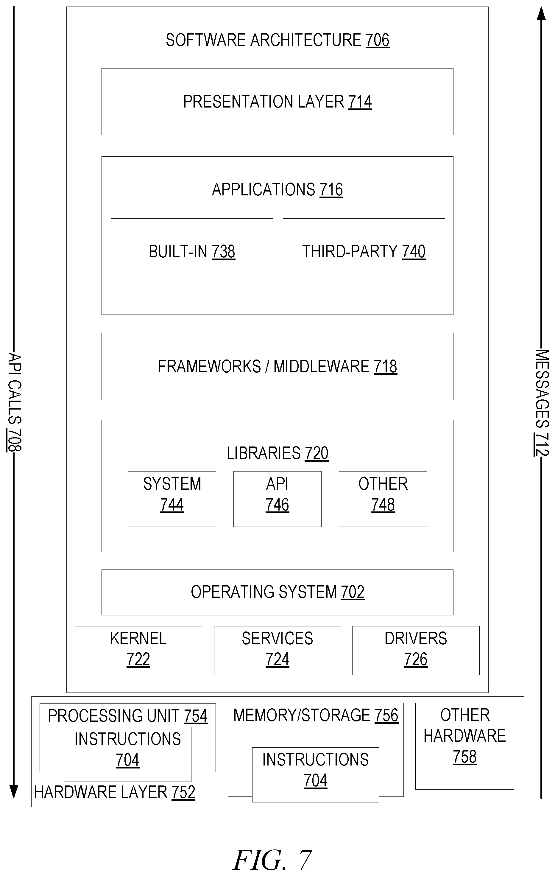 Patent US12155505 Figure 7 – Variable termination in a vehicle communication bus