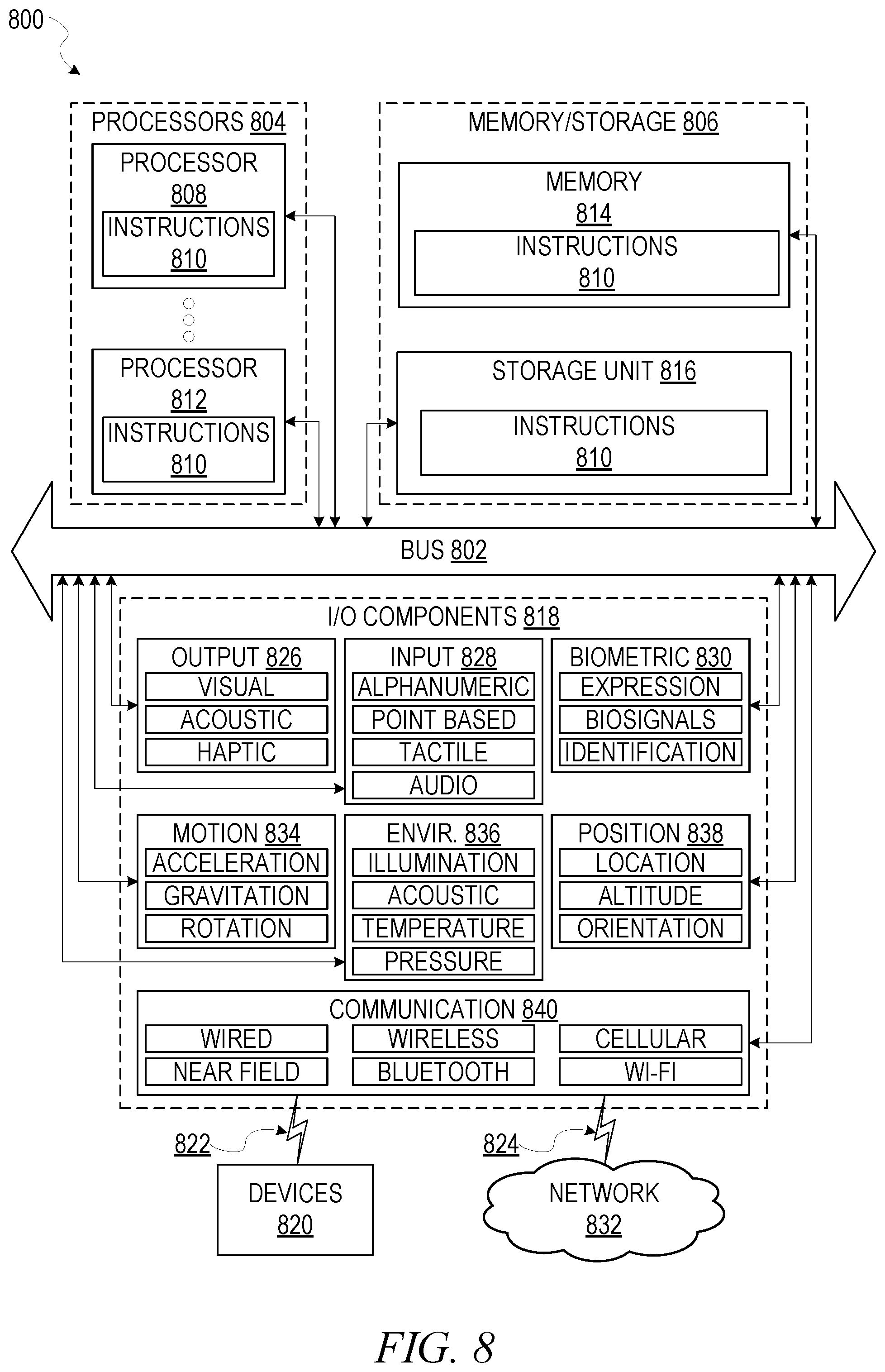 Patent US12155505 Figure 8 – Variable termination in a vehicle communication bus