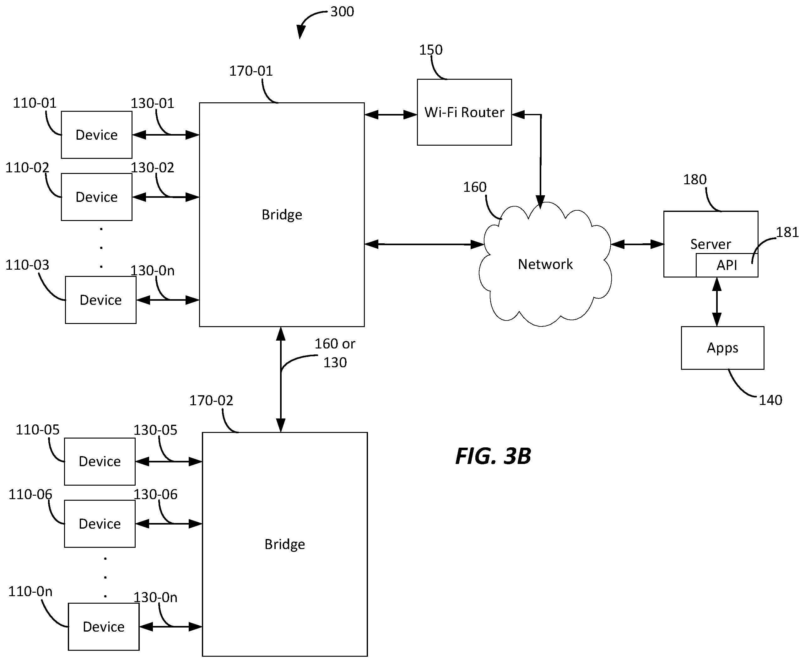 Patent US12155506 Figure 4 – Cloud-based control and bridge for connected internet of things (IoT) devices