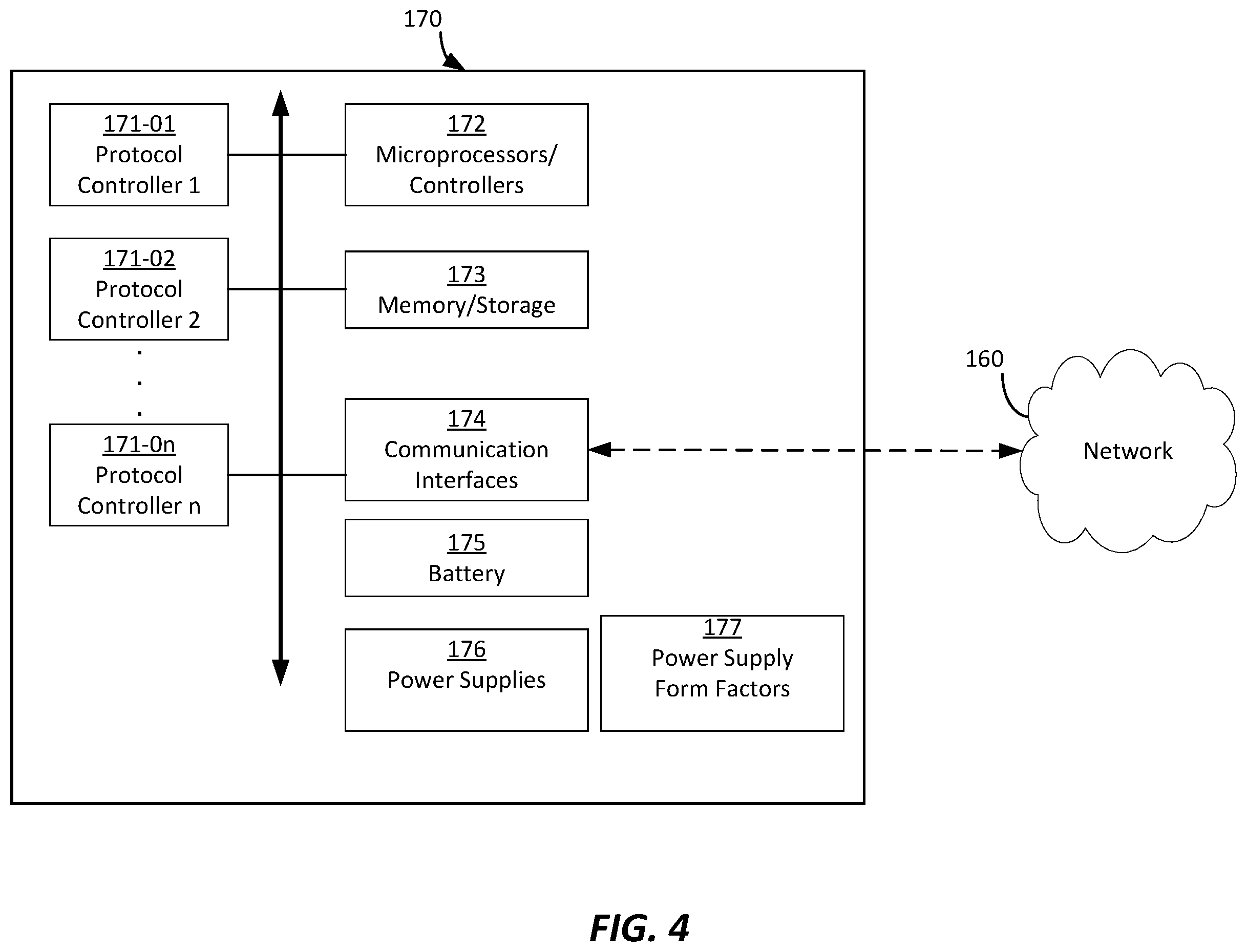 Patent US12155506 Figure 5 – Cloud-based control and bridge for connected internet of things (IoT) devices