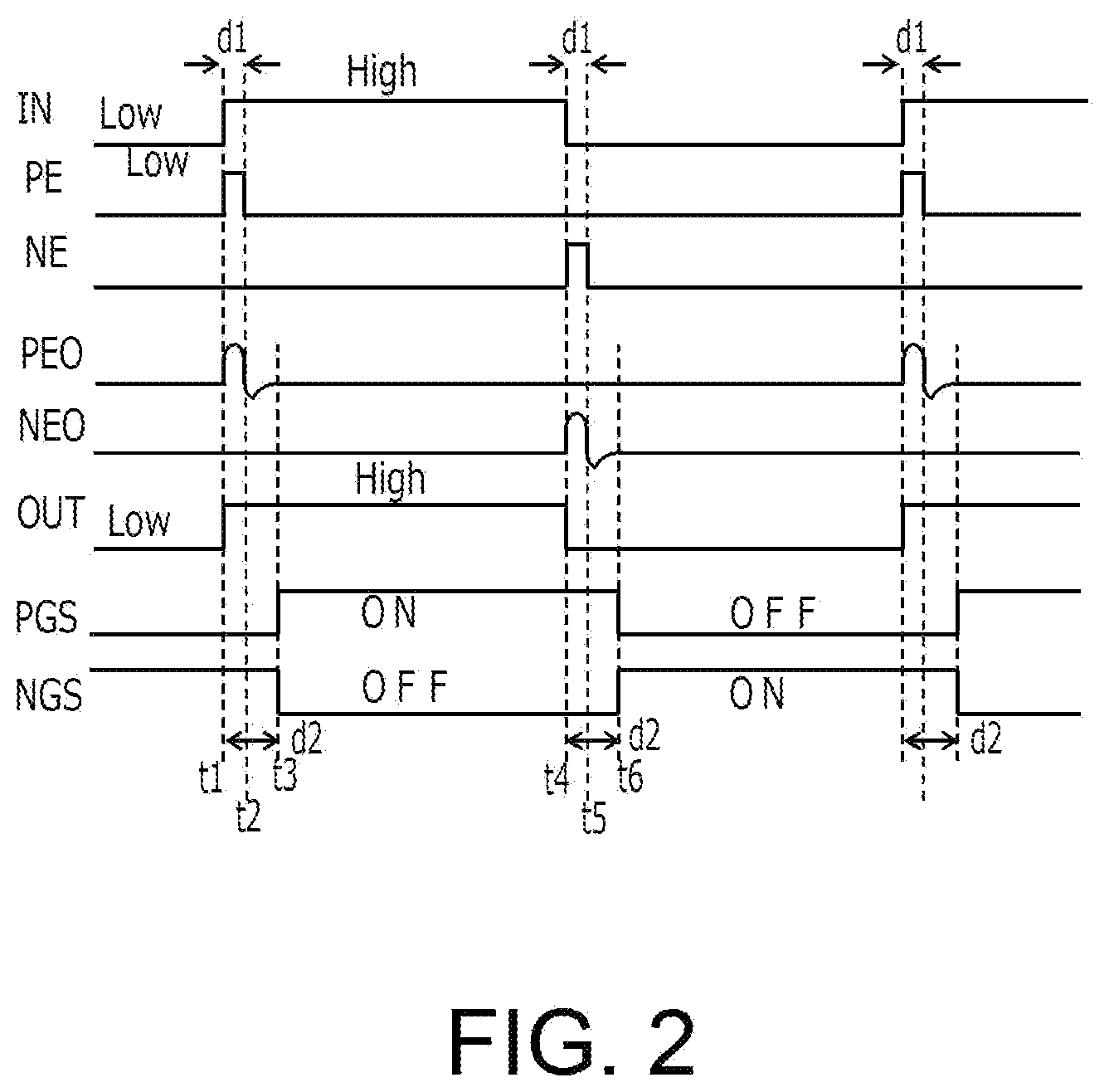 Patent US12155508 Figure 2 – Digital isolator