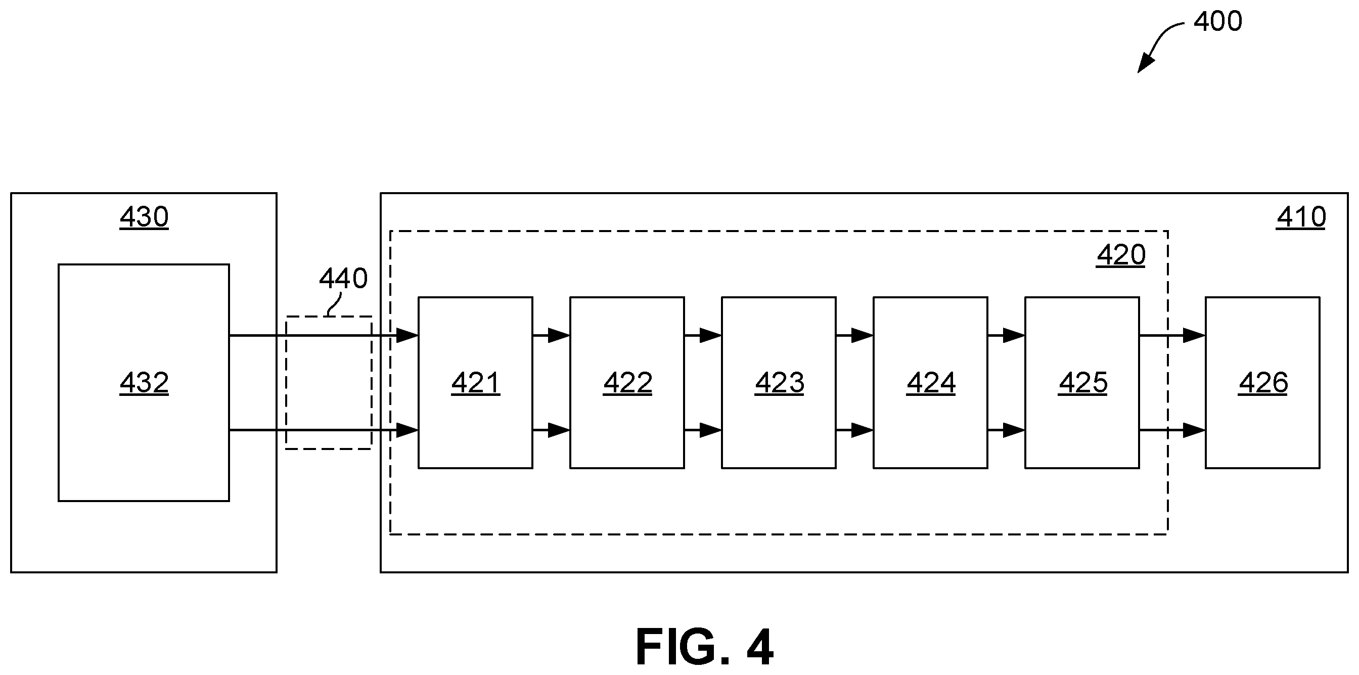 Patent US12155509 Figure 4 – Continuous time linear equalizer with programmable inductive high frequency boost