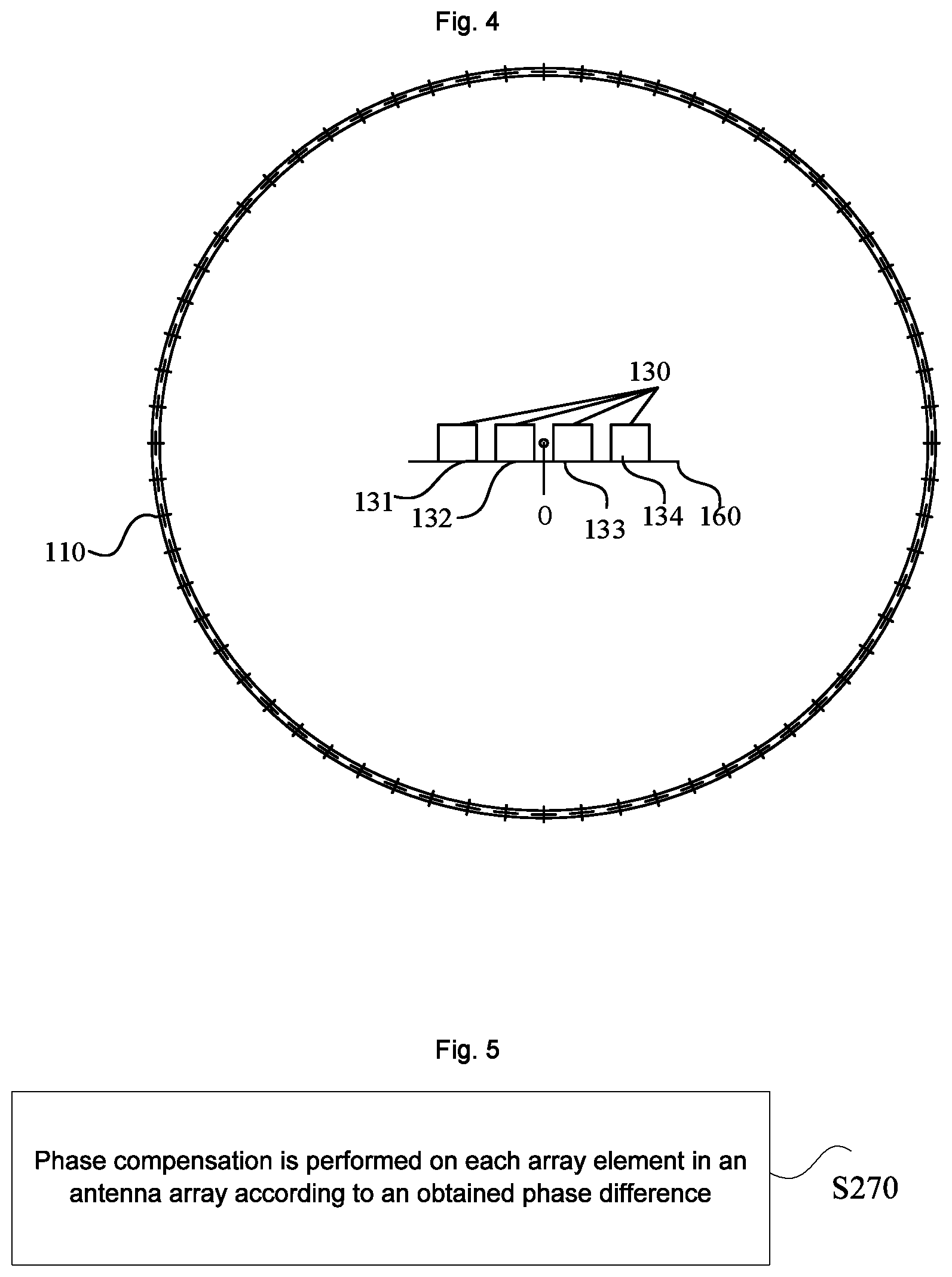 Patent US12155511 Figure 4 – Phase difference measurement method and system for antenna array, and phase compensation method and system for antenna array