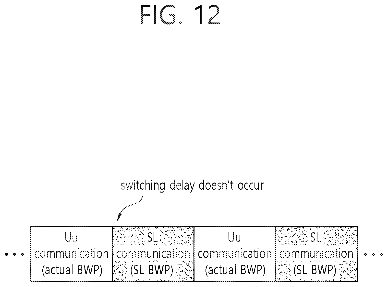 Patent US12155514 Figure 12 – BWP-based sidelink communication method and DRX operation