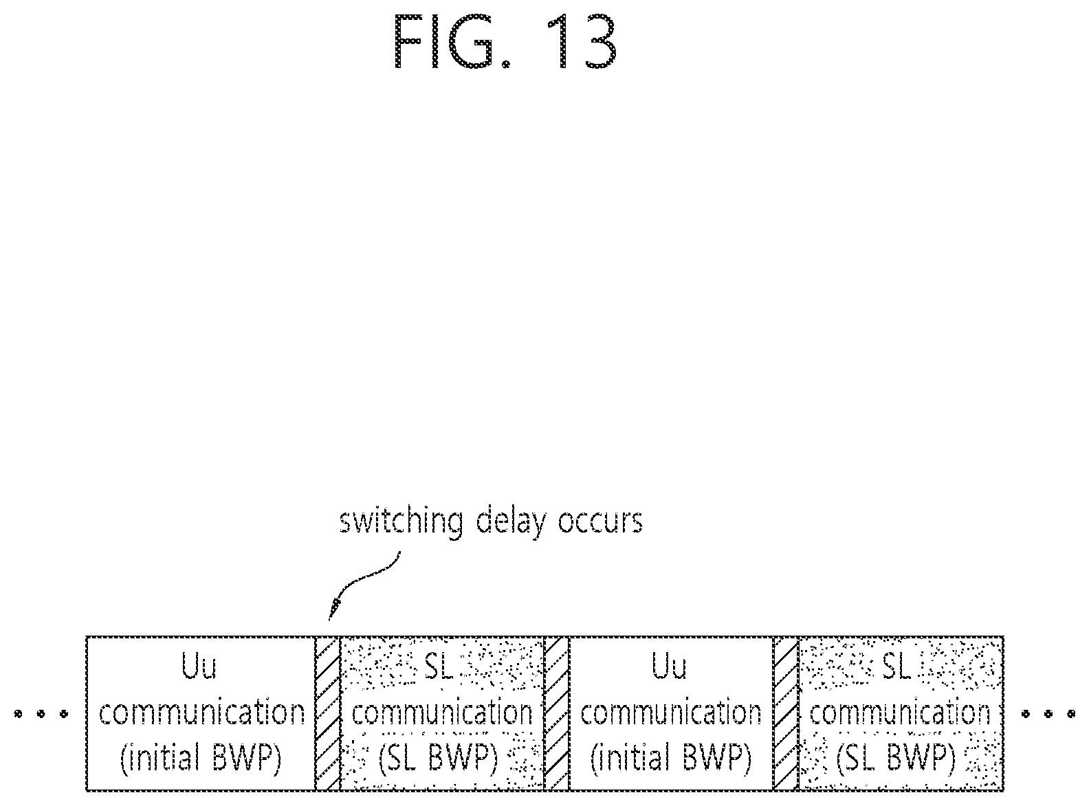Patent US12155514 Figure 13 – BWP-based sidelink communication method and DRX operation