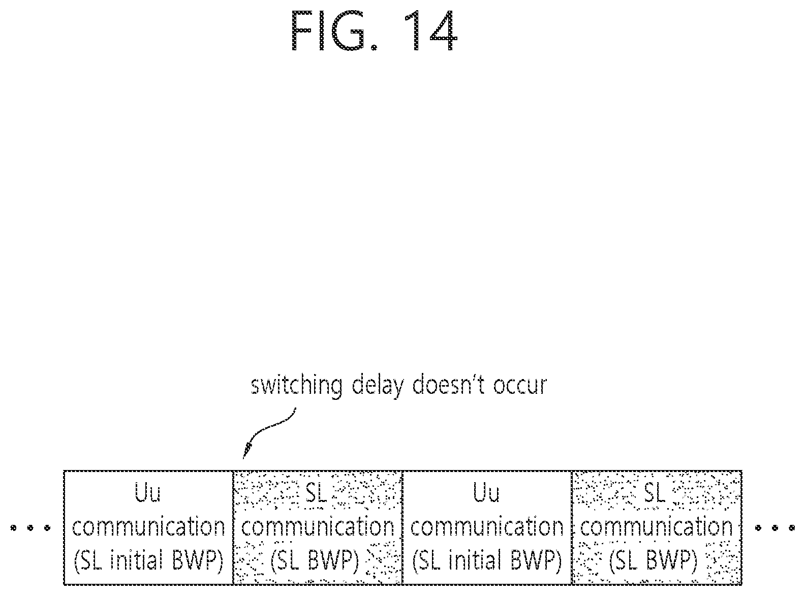 Patent US12155514 Figure 14 – BWP-based sidelink communication method and DRX operation