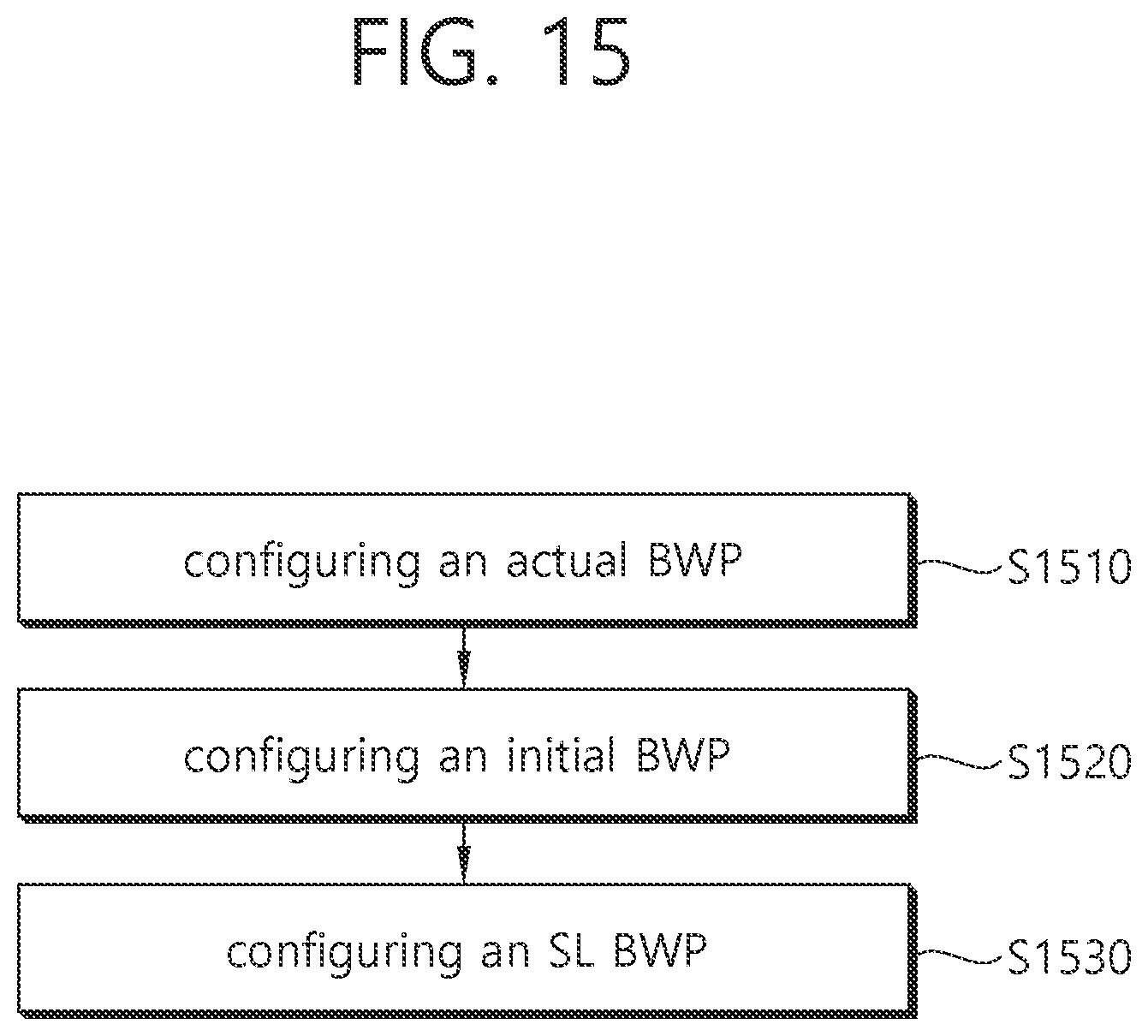 Patent US12155514 Figure 15 – BWP-based sidelink communication method and DRX operation