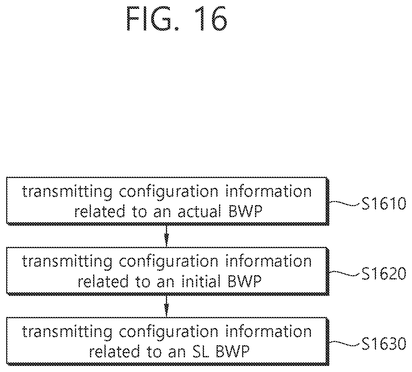 Patent US12155514 Figure 16 – BWP-based sidelink communication method and DRX operation