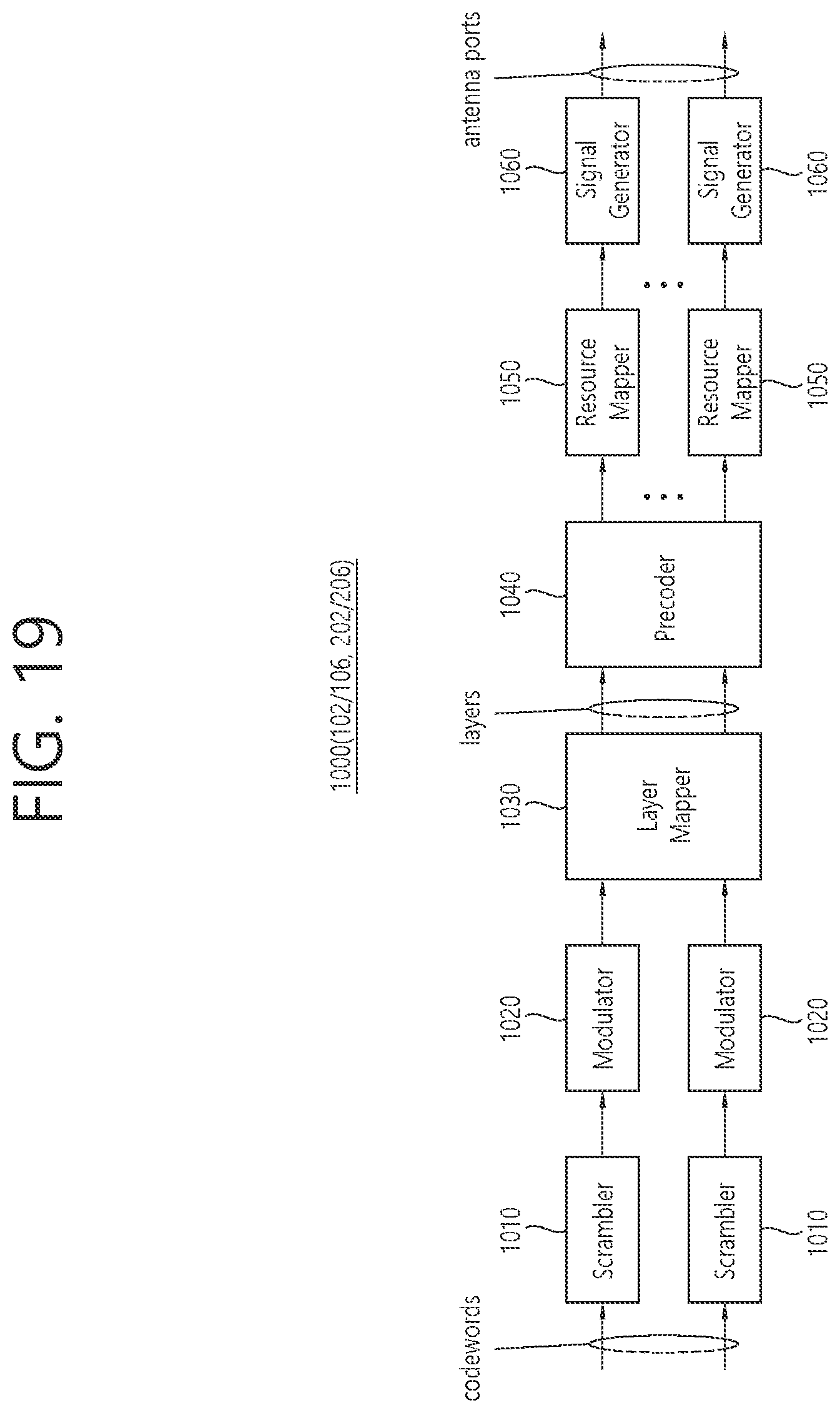 Patent US12155514 Figure 19 – BWP-based sidelink communication method and DRX operation