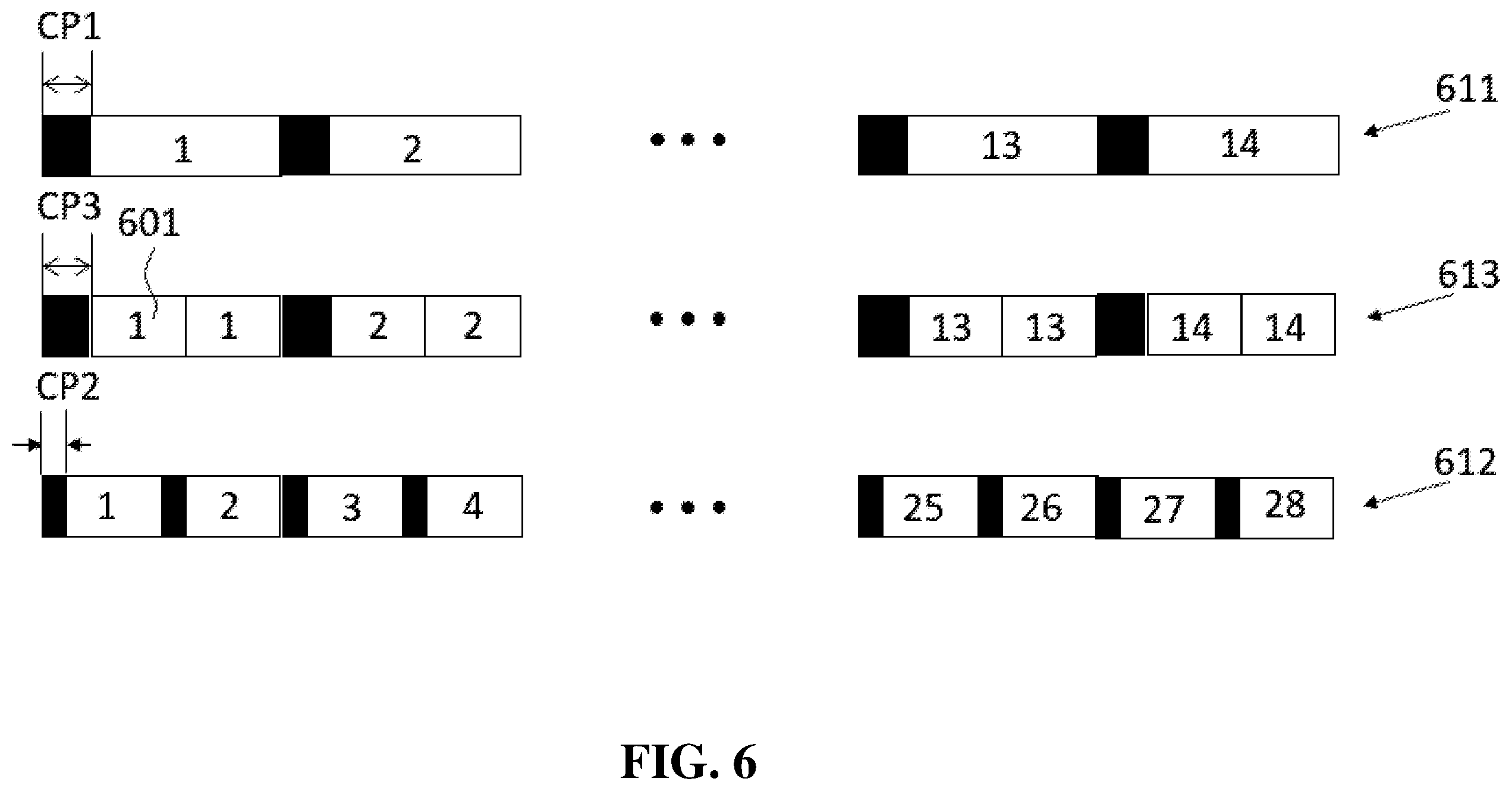 Patent US12155515 Figure 6 – Transmission bands for different numerologies