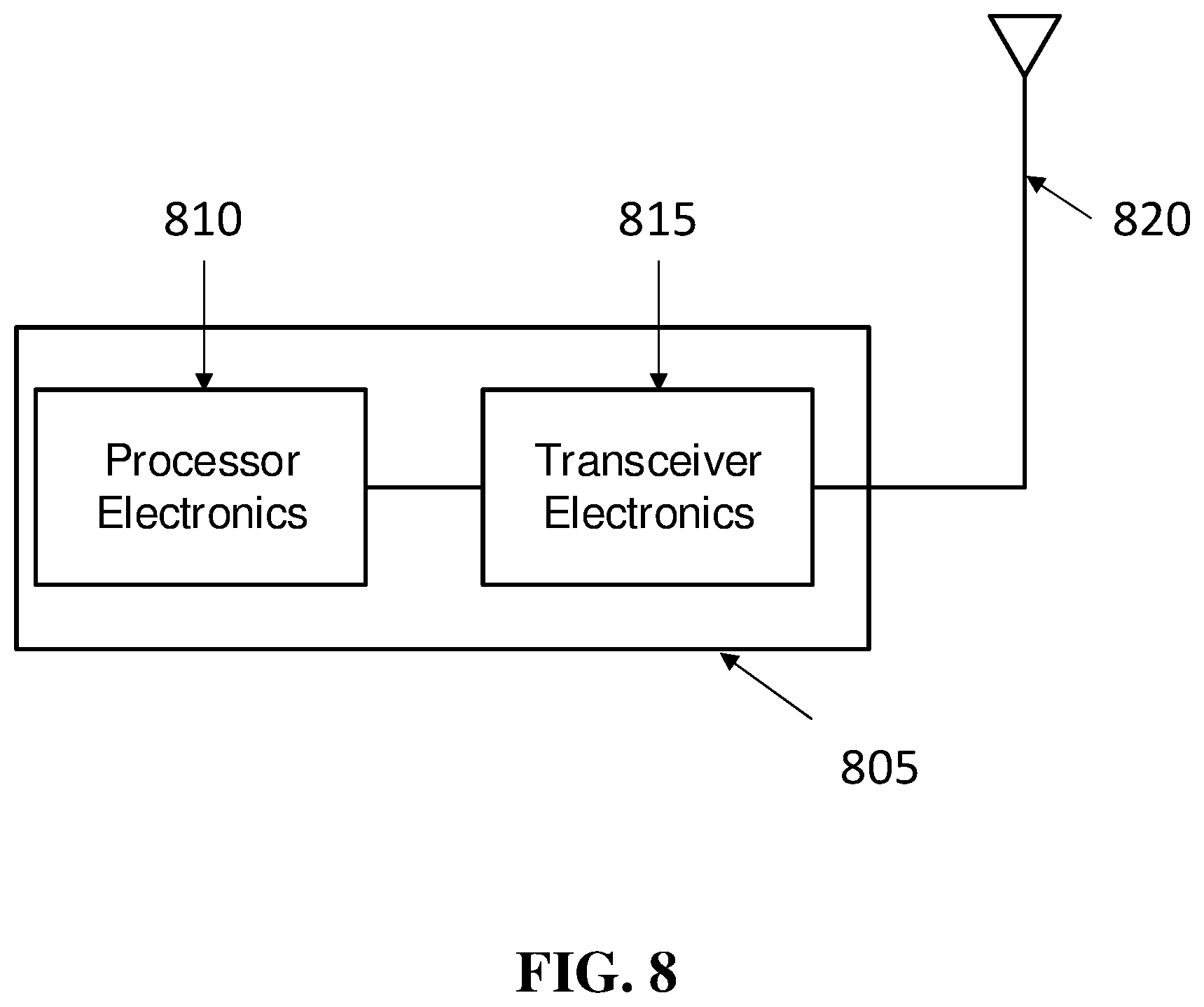 Patent US12155515 Figure 8 – Transmission bands for different numerologies