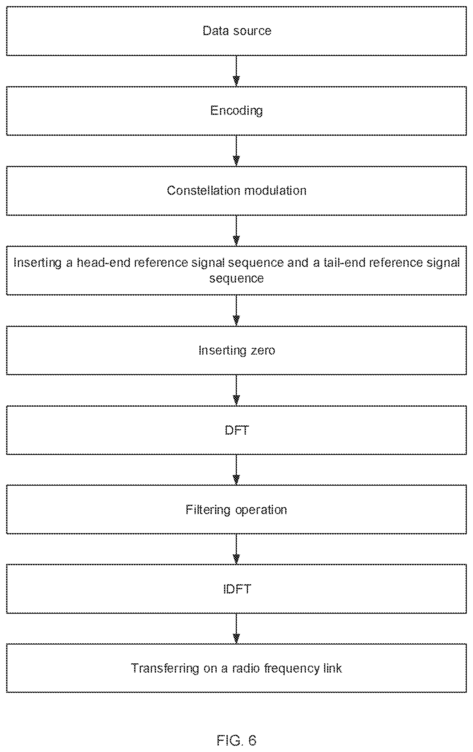 Patent US12155518 Figure 5 – Data modulation method, communication device and storage medium