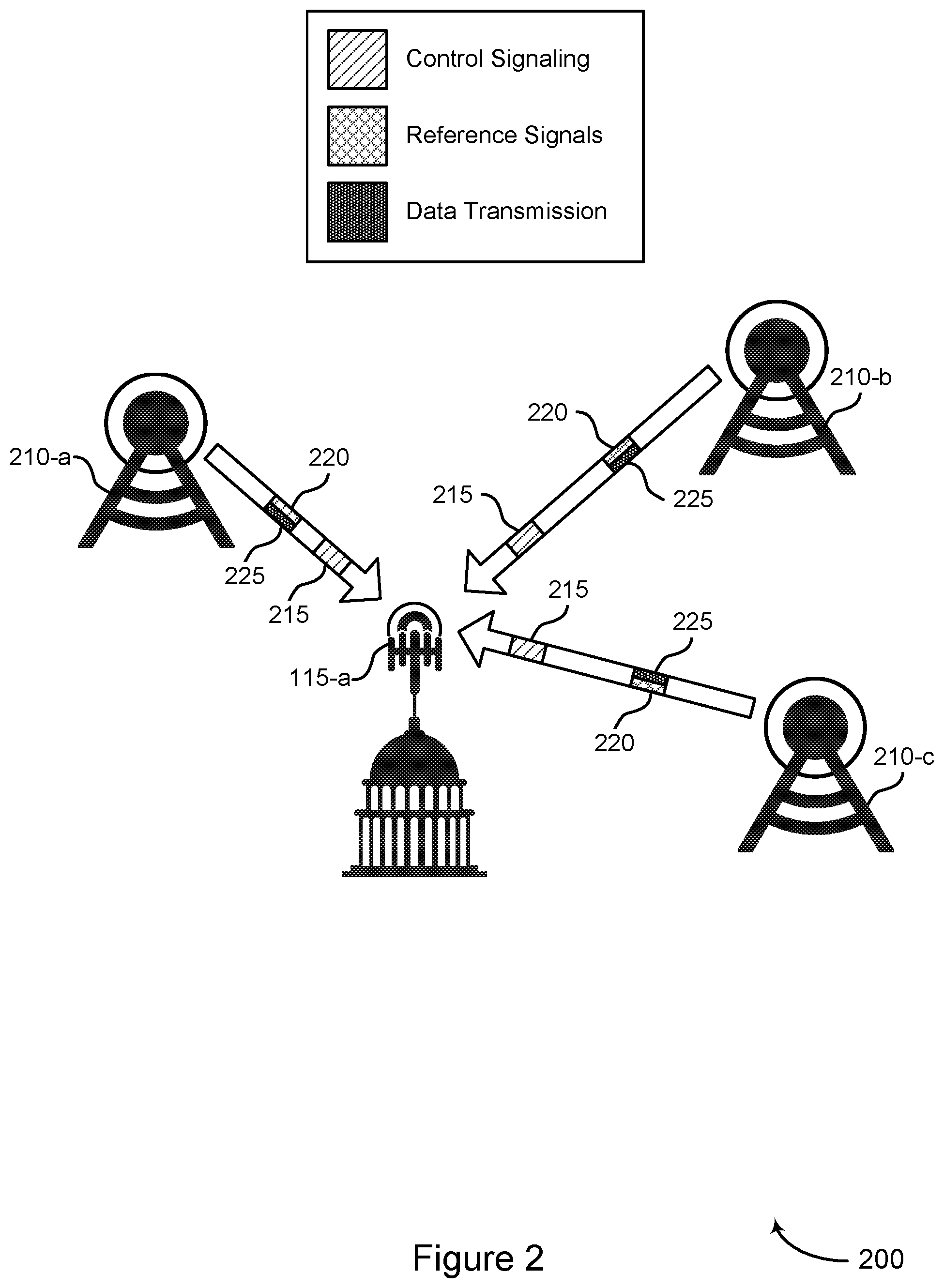 Patent US12155520 Figure 2 – Reference signal patterns for multi-path channel estimation