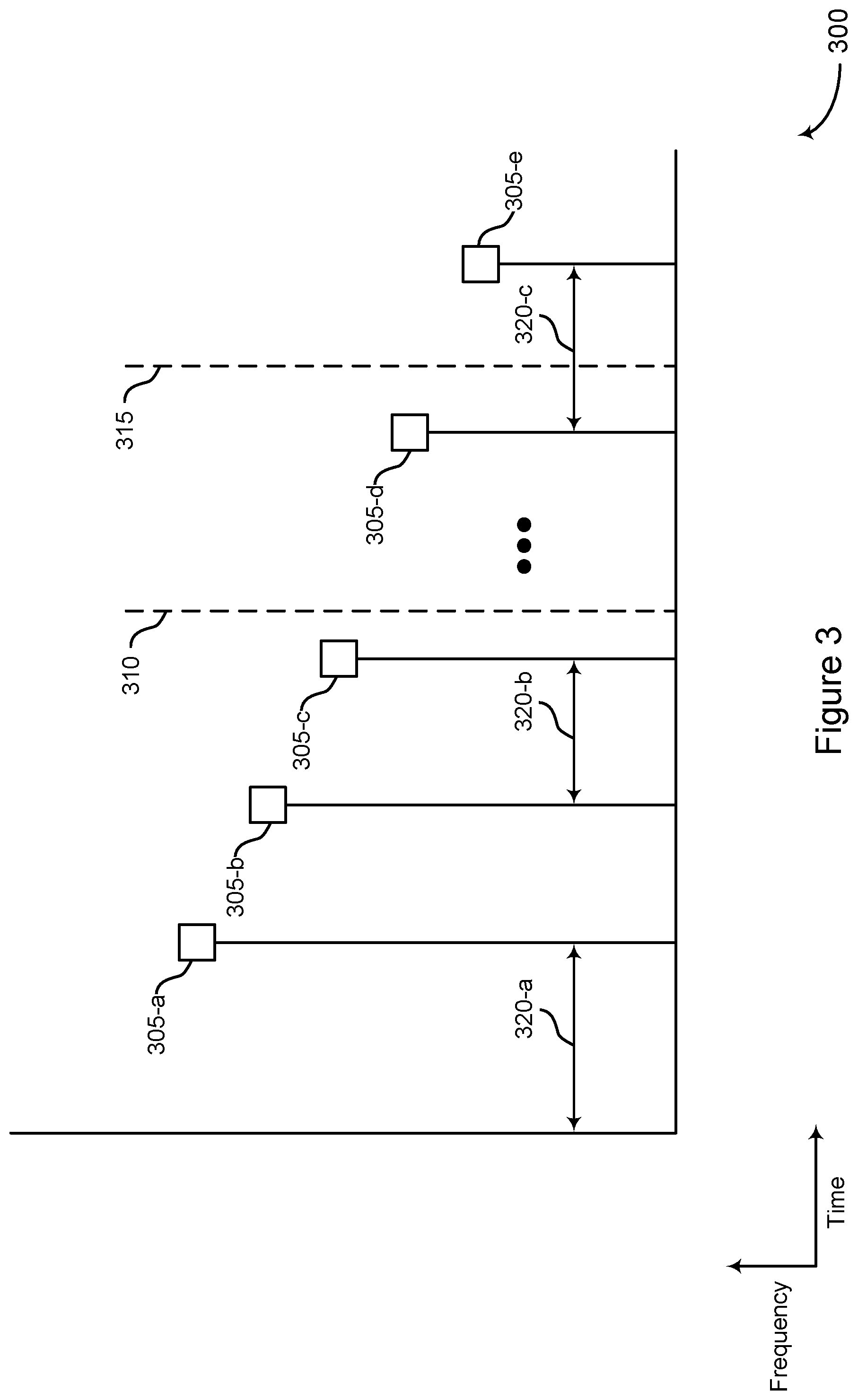 Patent US12155520 Figure 3 – Reference signal patterns for multi-path channel estimation