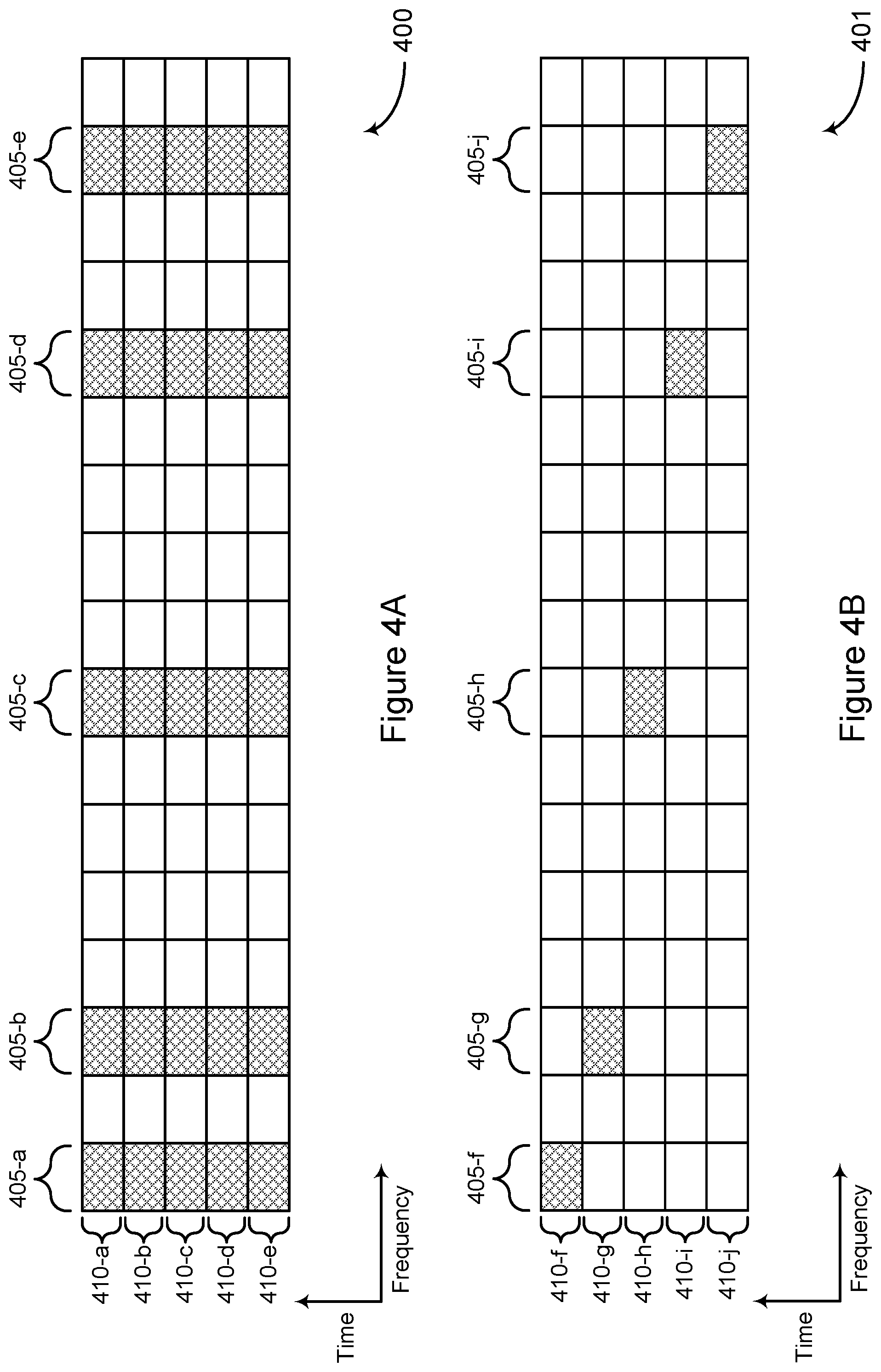 Patent US12155520 Figure 4 – Reference signal patterns for multi-path channel estimation