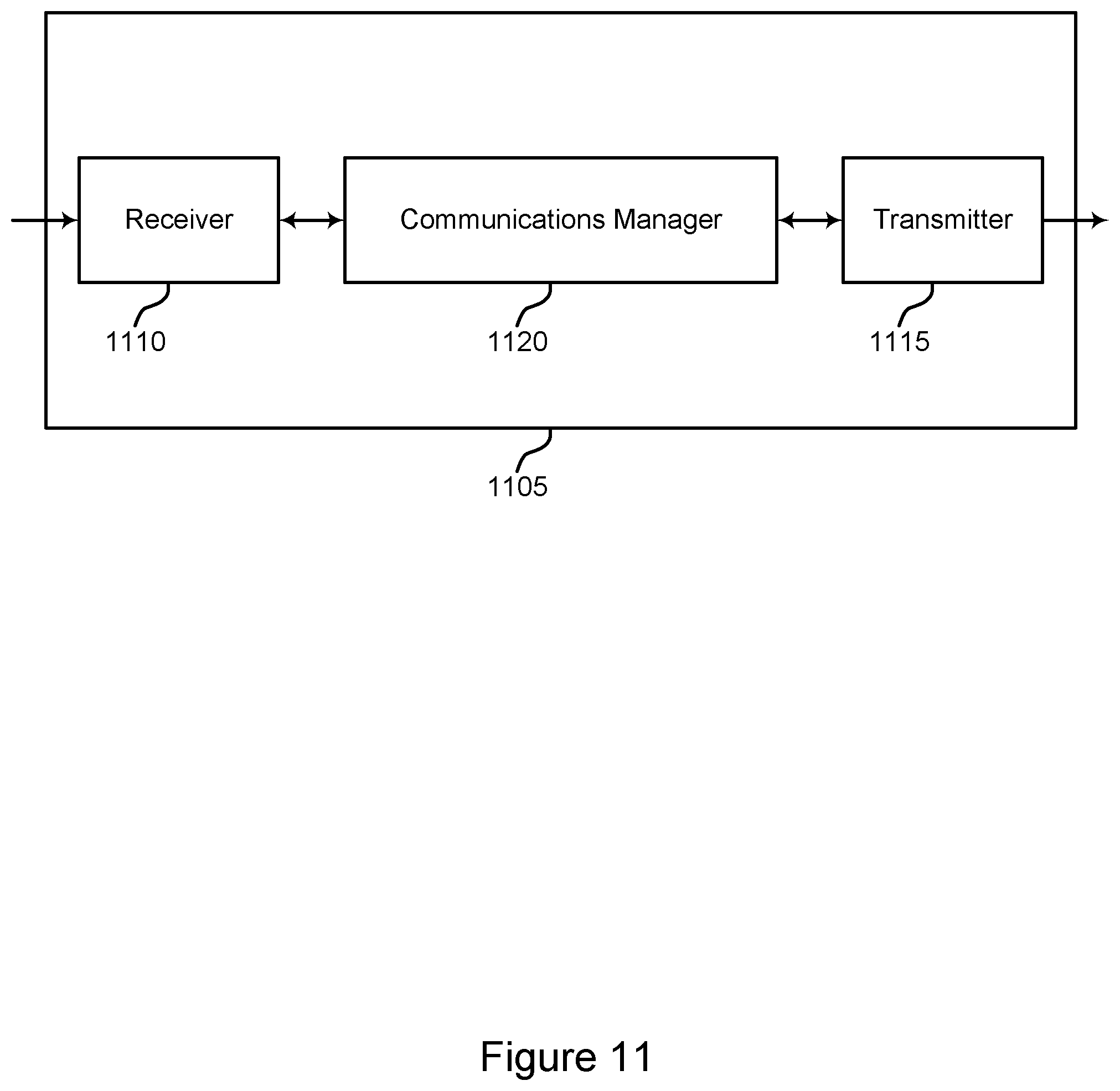 Patent US12155520 Figure 11 – Reference signal patterns for multi-path channel estimation