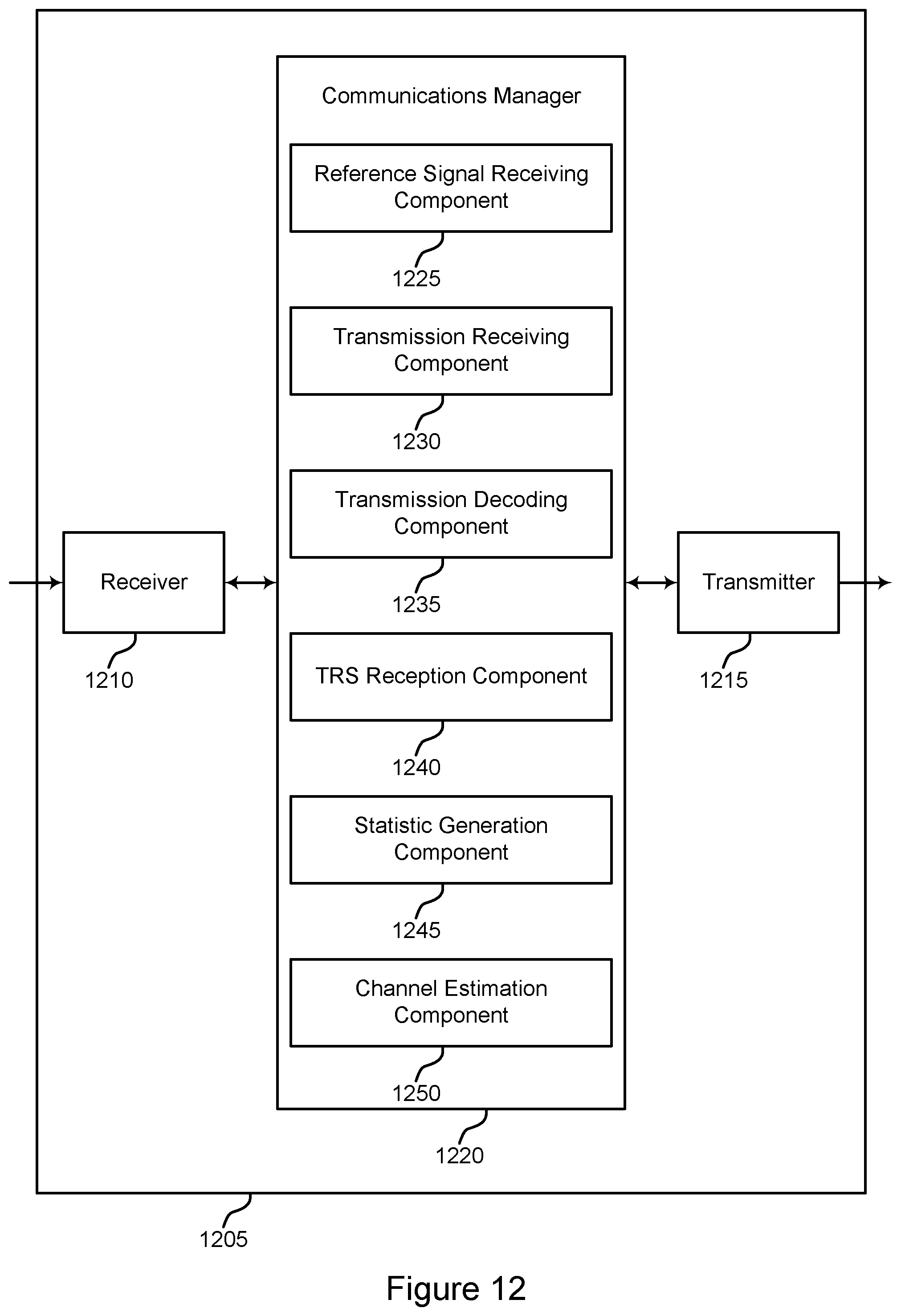 Patent US12155520 Figure 12 – Reference signal patterns for multi-path channel estimation