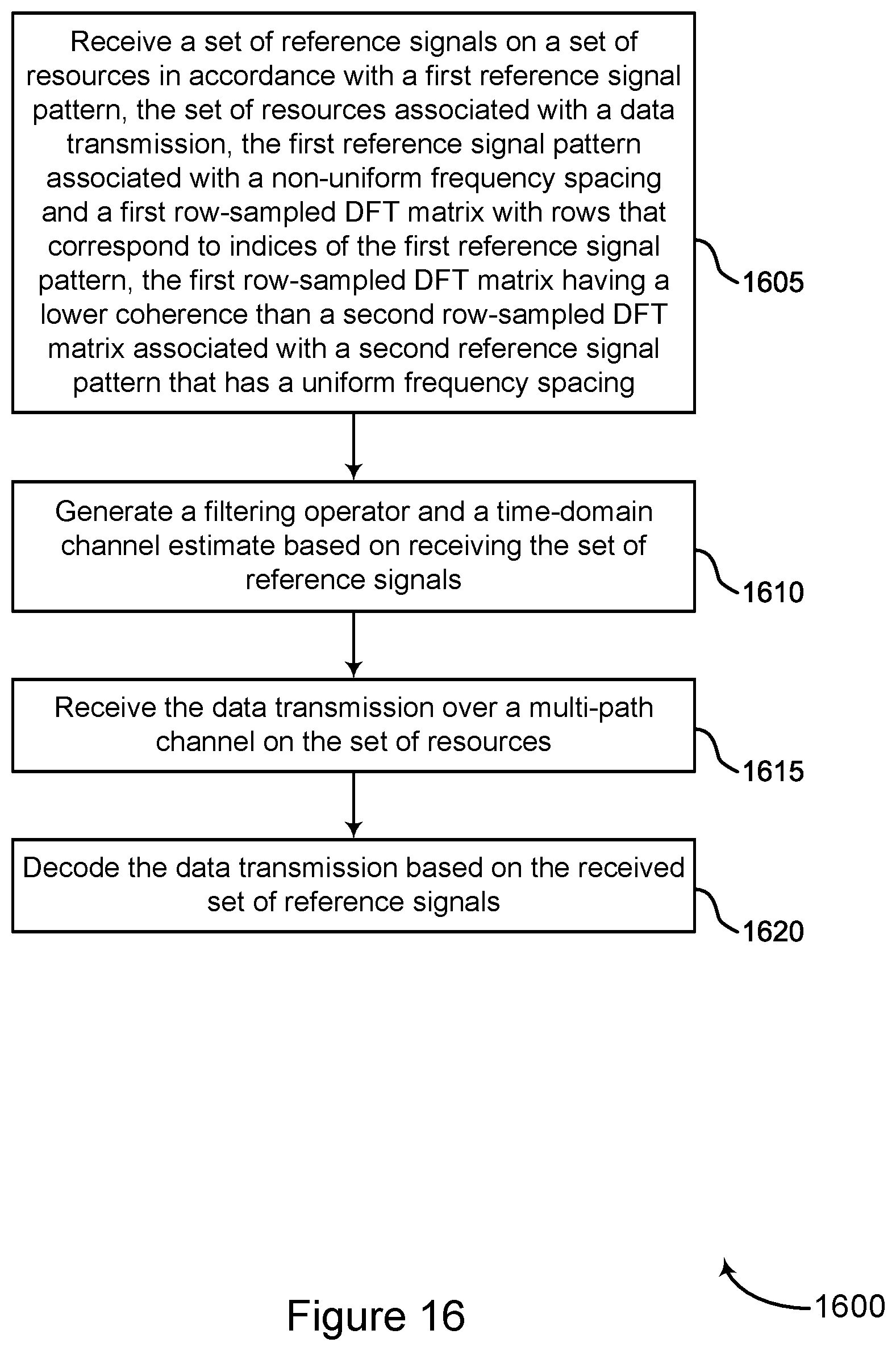 Patent US12155520 Figure 16 – Reference signal patterns for multi-path channel estimation