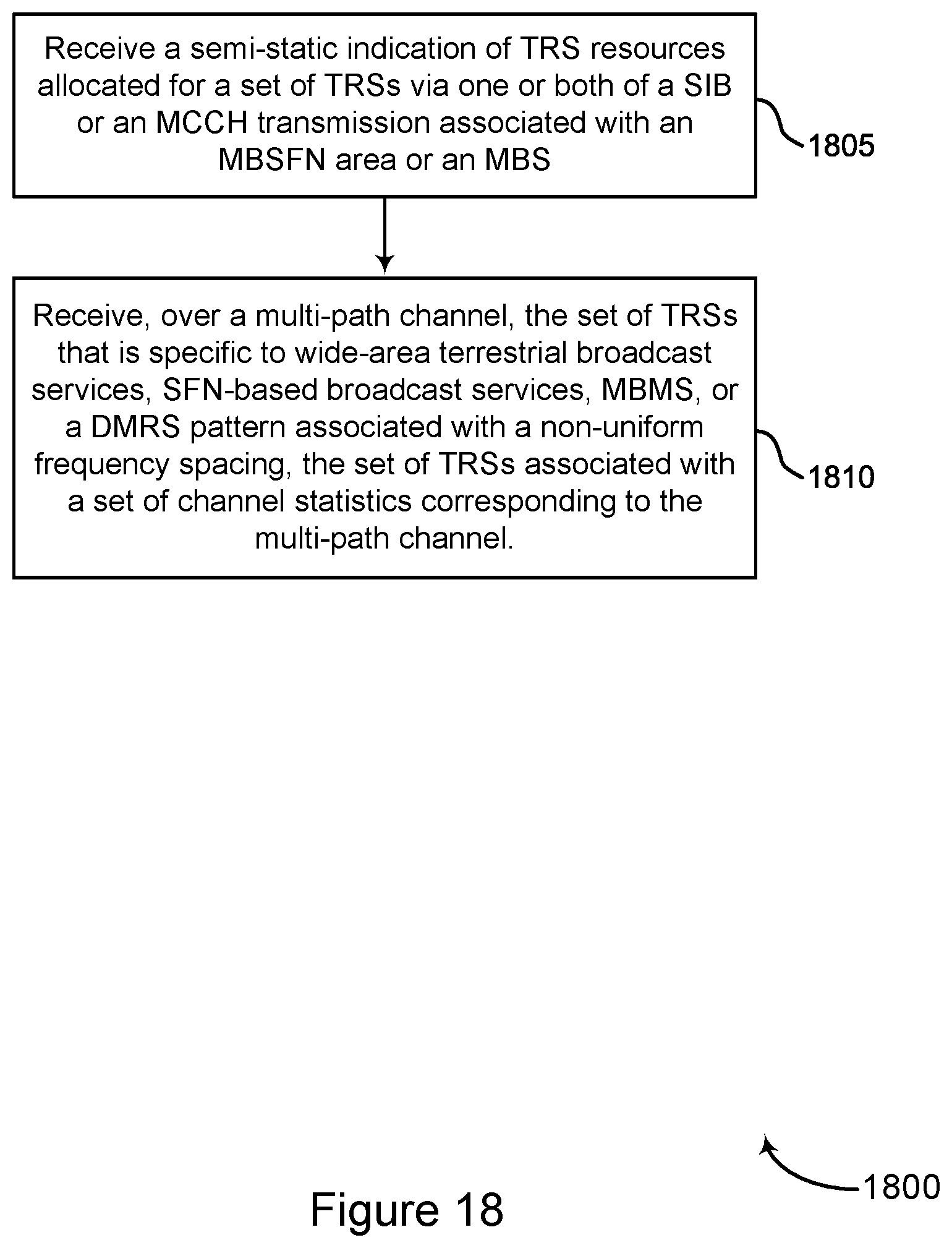 Patent US12155520 Figure 18 – Reference signal patterns for multi-path channel estimation