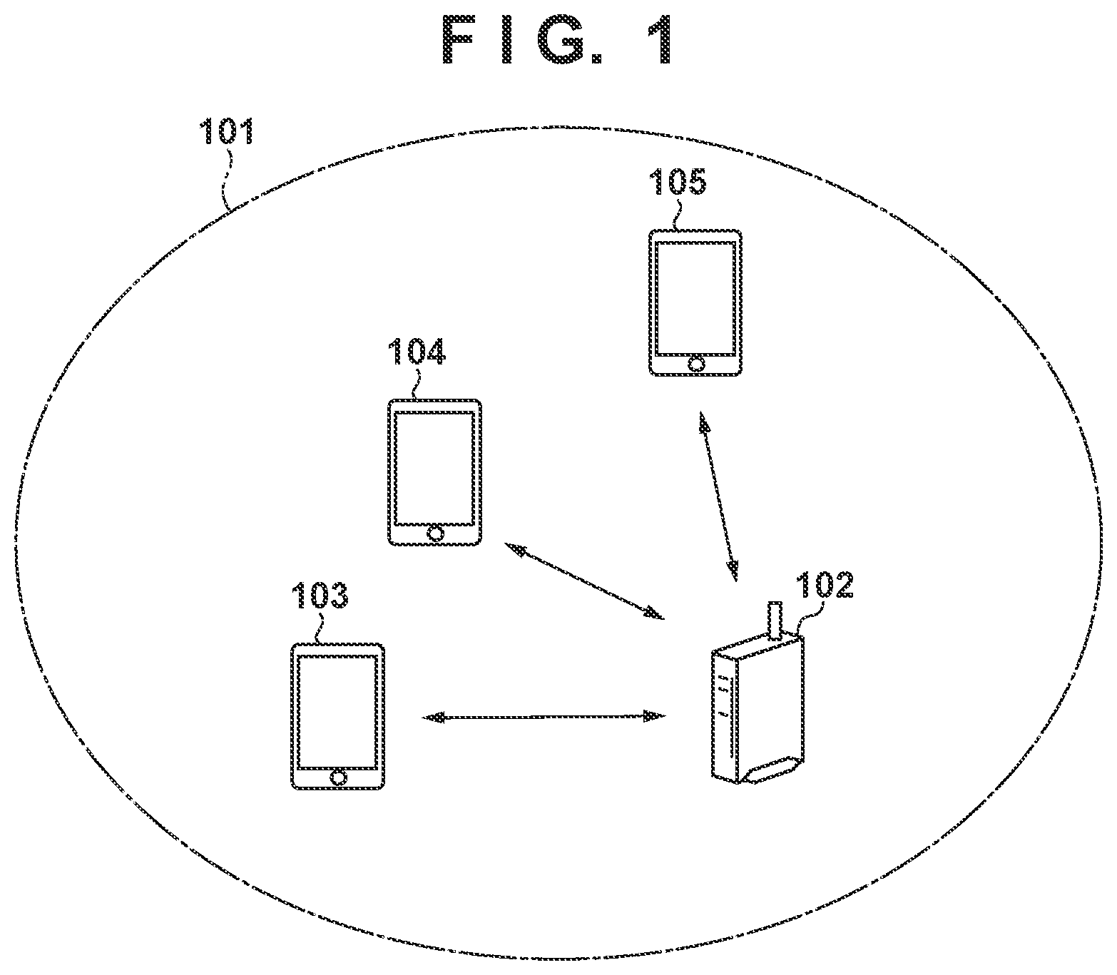 Patent US12155521 Figure 1 – Communication device, communication method, and computer-readable storage medium