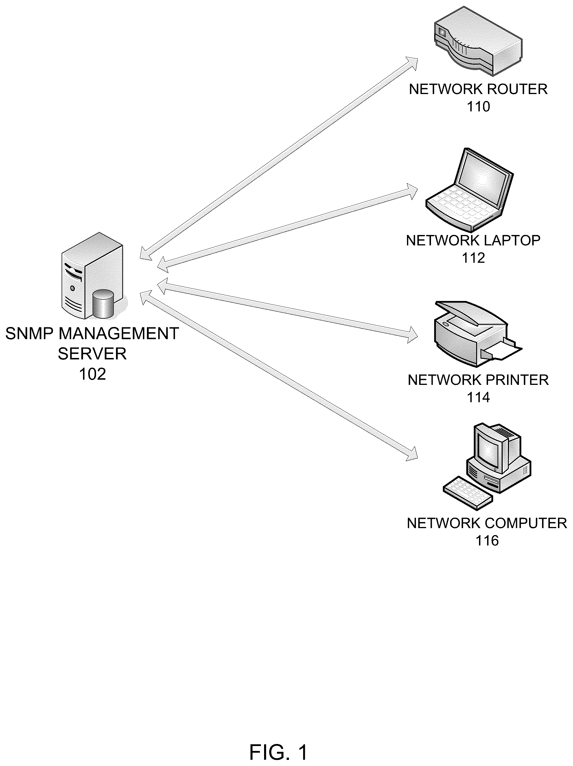 Patent US12155523 Figure 1 – Managing a network element operating on a network