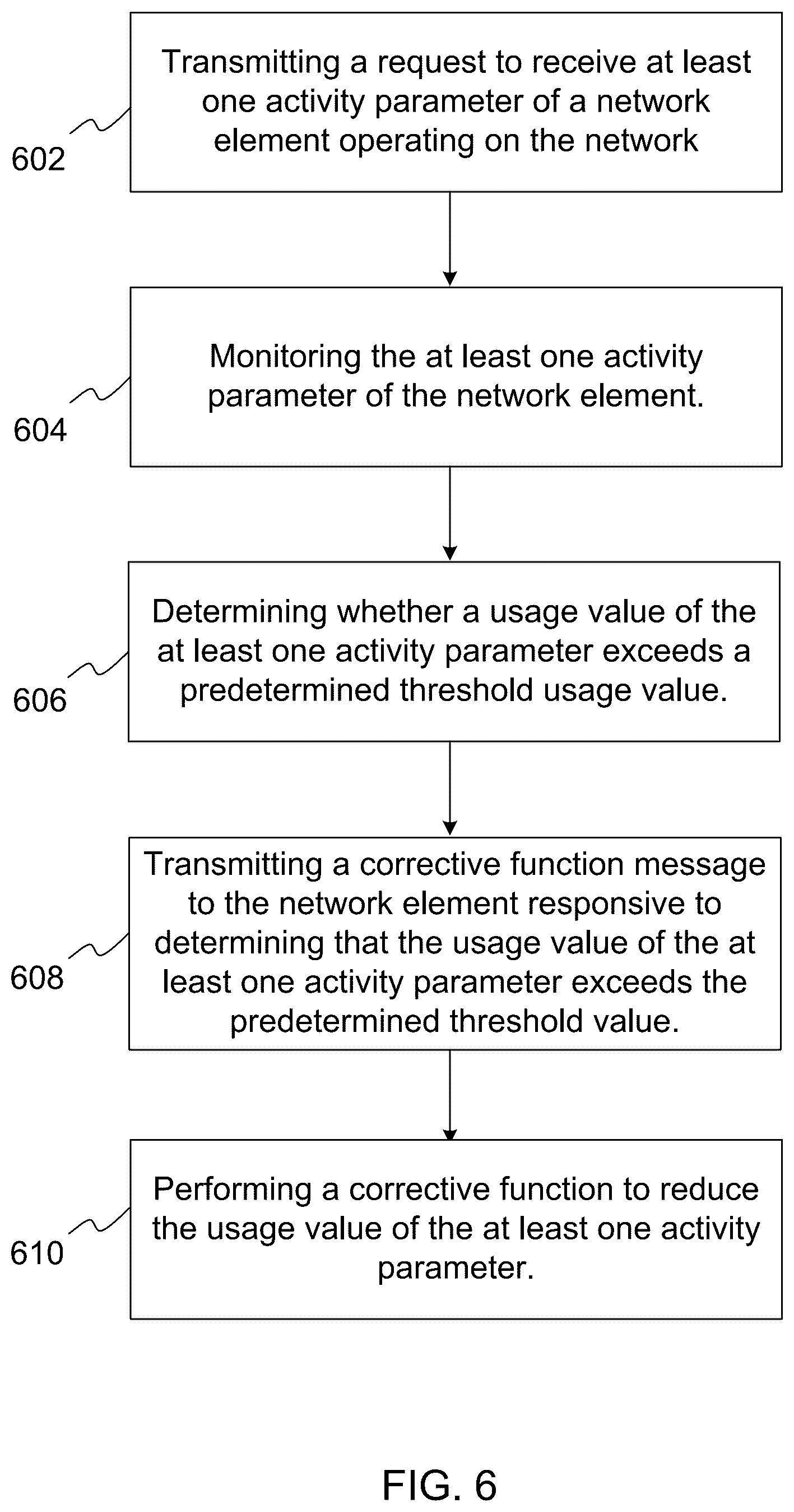 Patent US12155523 Figure 6 – Managing a network element operating on a network