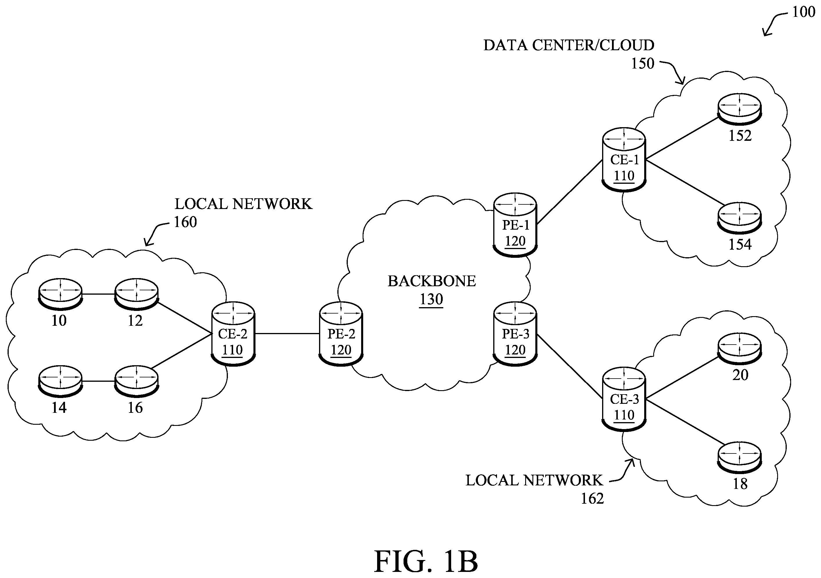 Patent US12155526 Figure 2 – Deploying network anomaly detection systems based on endpoint criticality